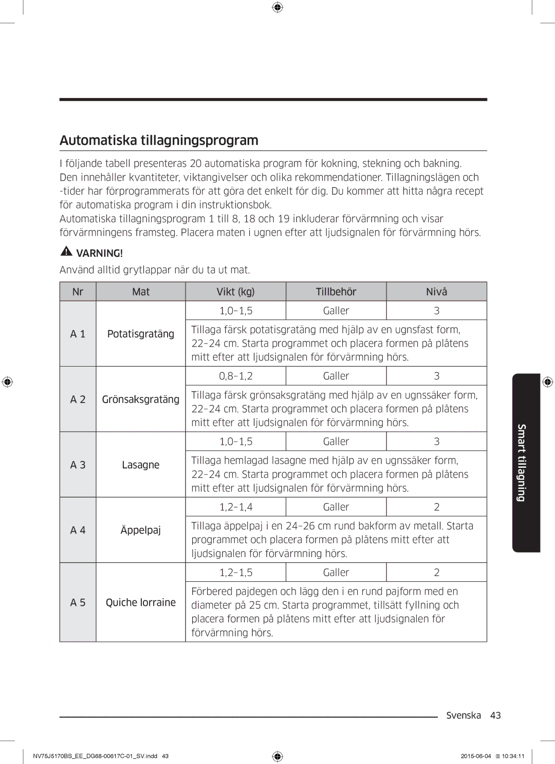 Samsung NV75J5170BS/EE manual Automatiska tillagningsprogram 