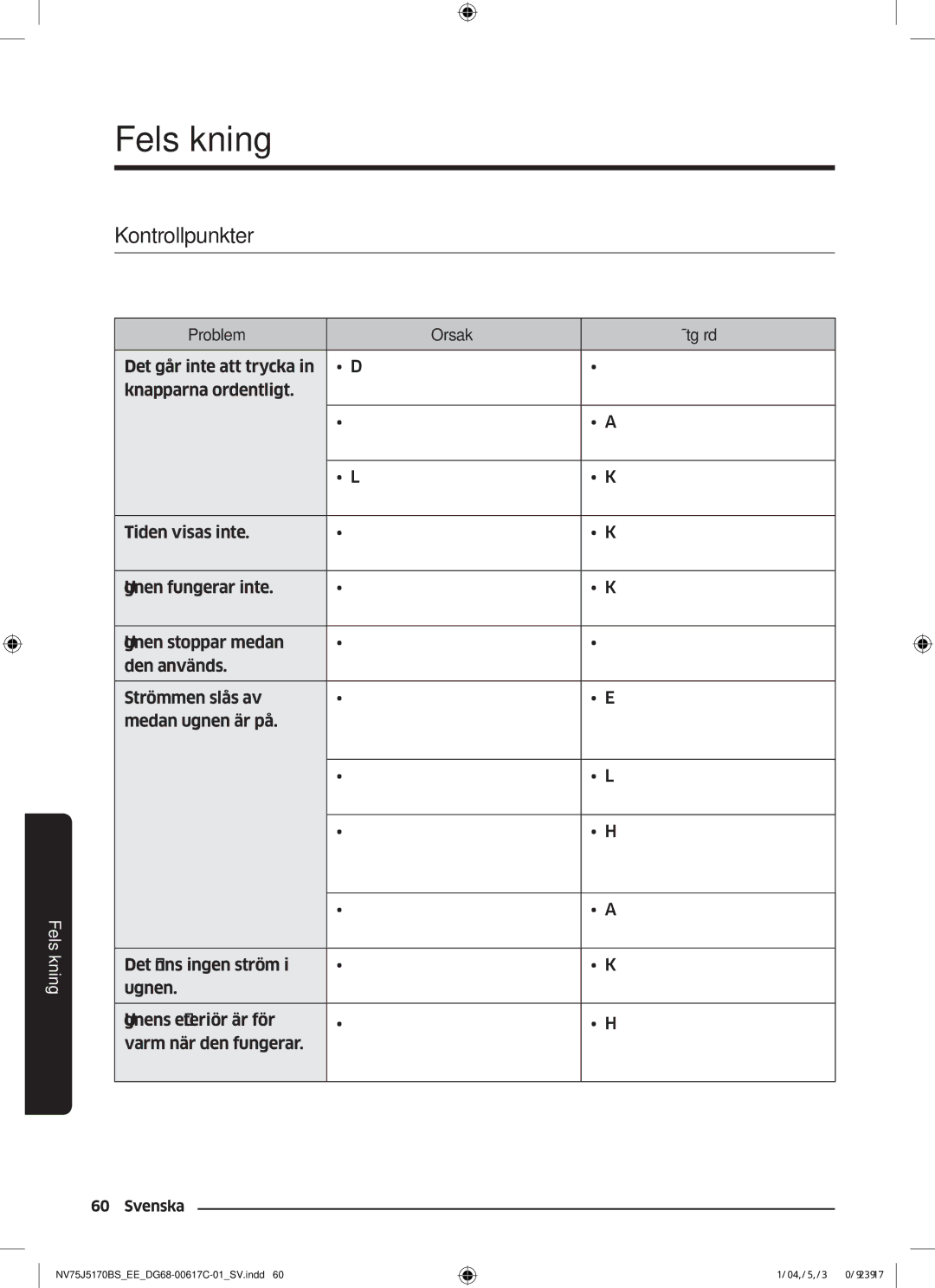 Samsung NV75J5170BS/EE manual Felsökning, Kontrollpunkter, Problem Orsak Åtgärd 