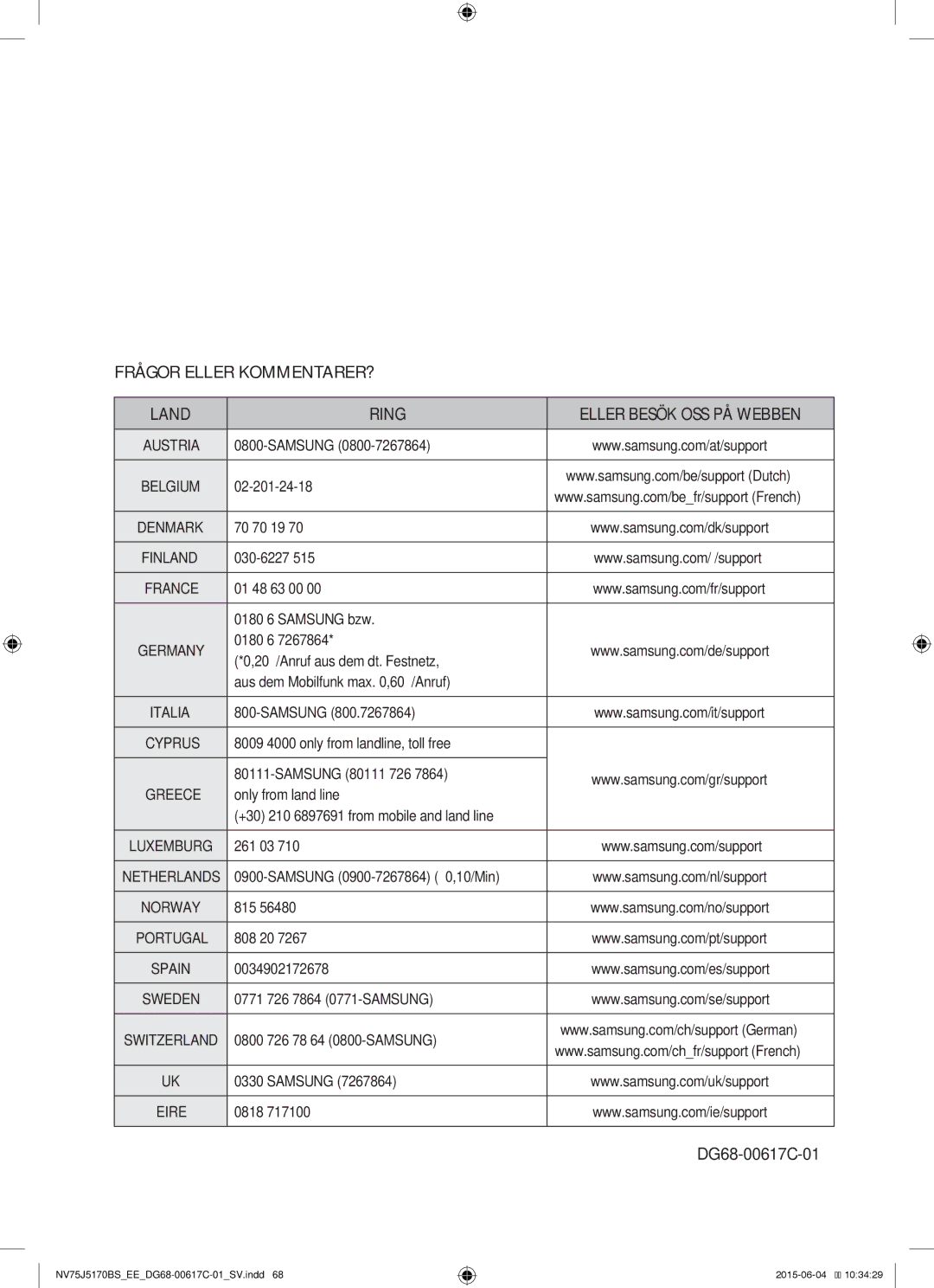 Samsung NV75J5170BS/EE manual Frågor Eller KOMMENTARER? Land Ring 