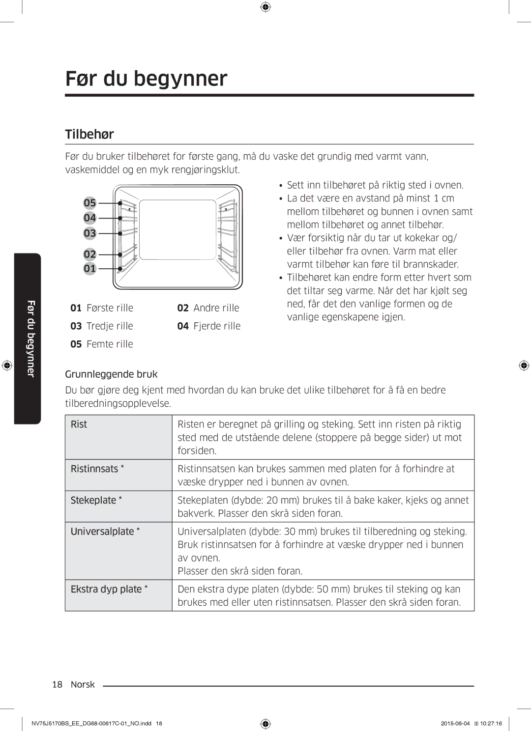 Samsung NV75J5170BS/EE manual Tilbehør, Første rille Andre rille Tredje rille Fjerde rille 