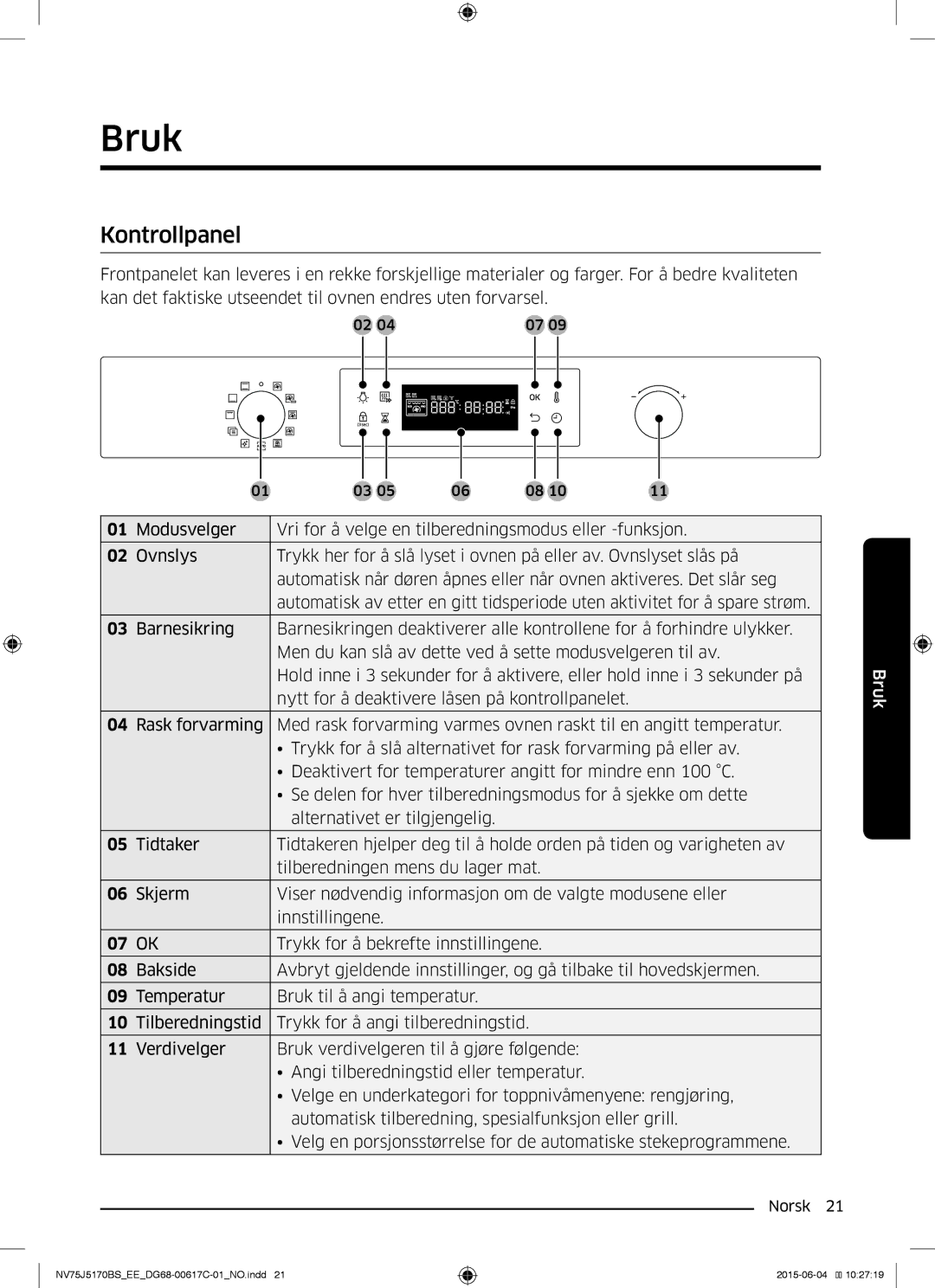 Samsung NV75J5170BS/EE manual Bruk, Kontrollpanel 