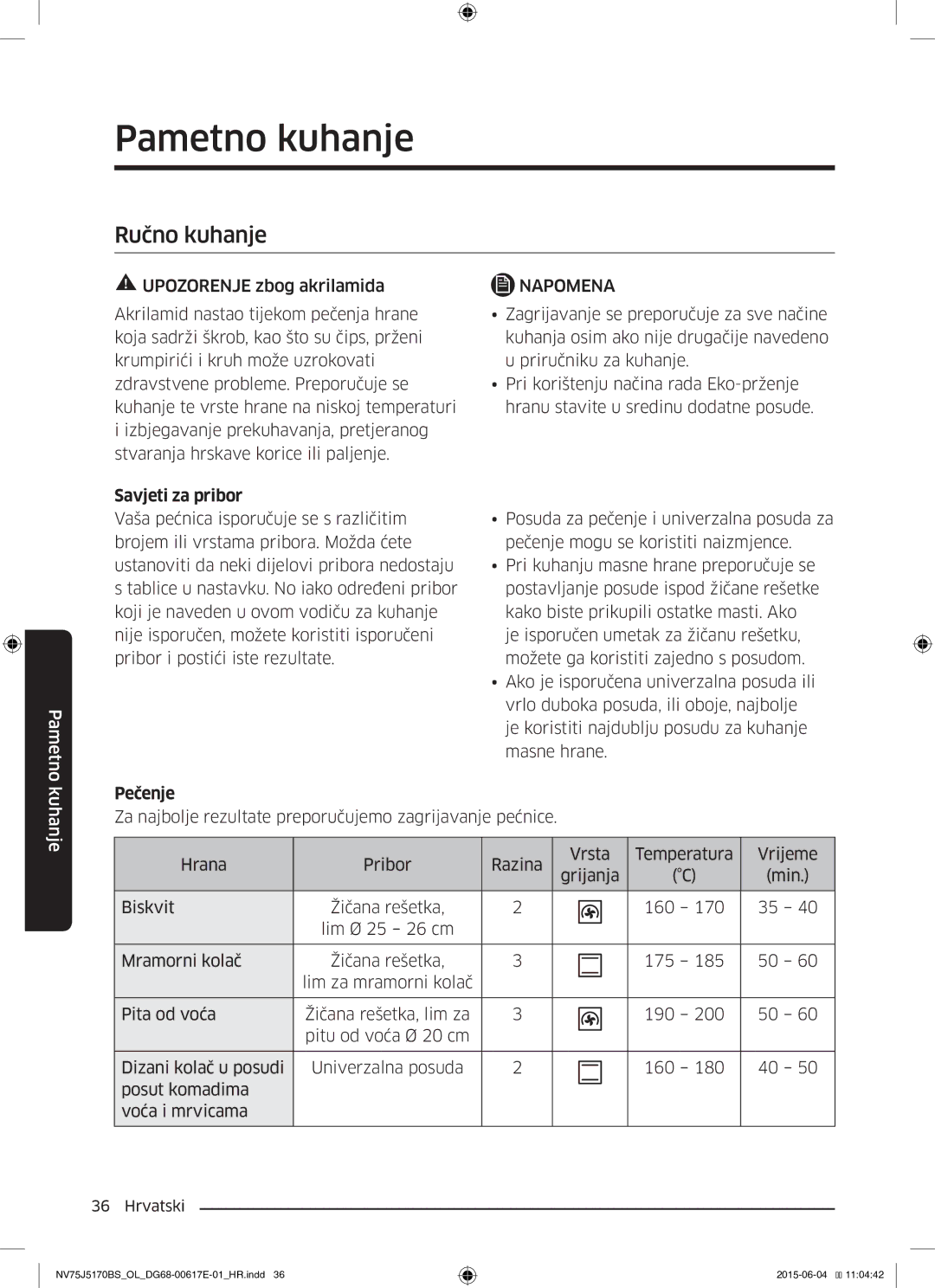 Samsung NV75J5170BS/OL manual Pametno kuhanje, Ručno kuhanje, Savjeti za pribor, Pečenje 