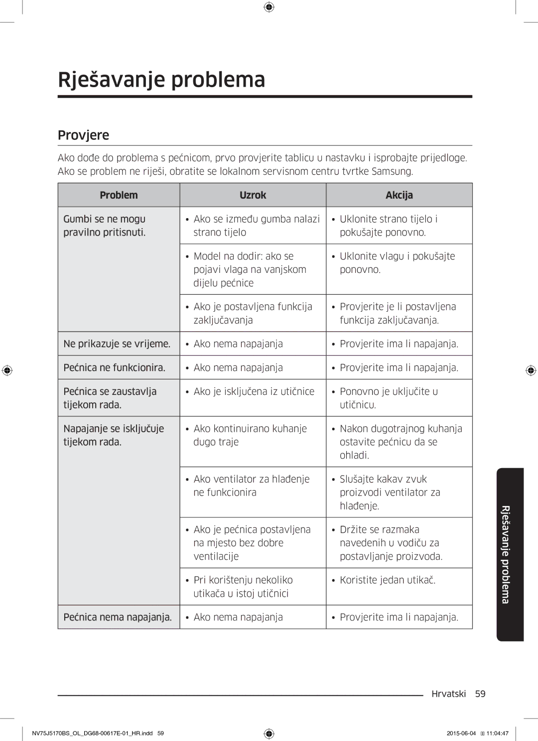 Samsung NV75J5170BS/OL manual Rješavanje problema, Provjere, Problem Uzrok Akcija 