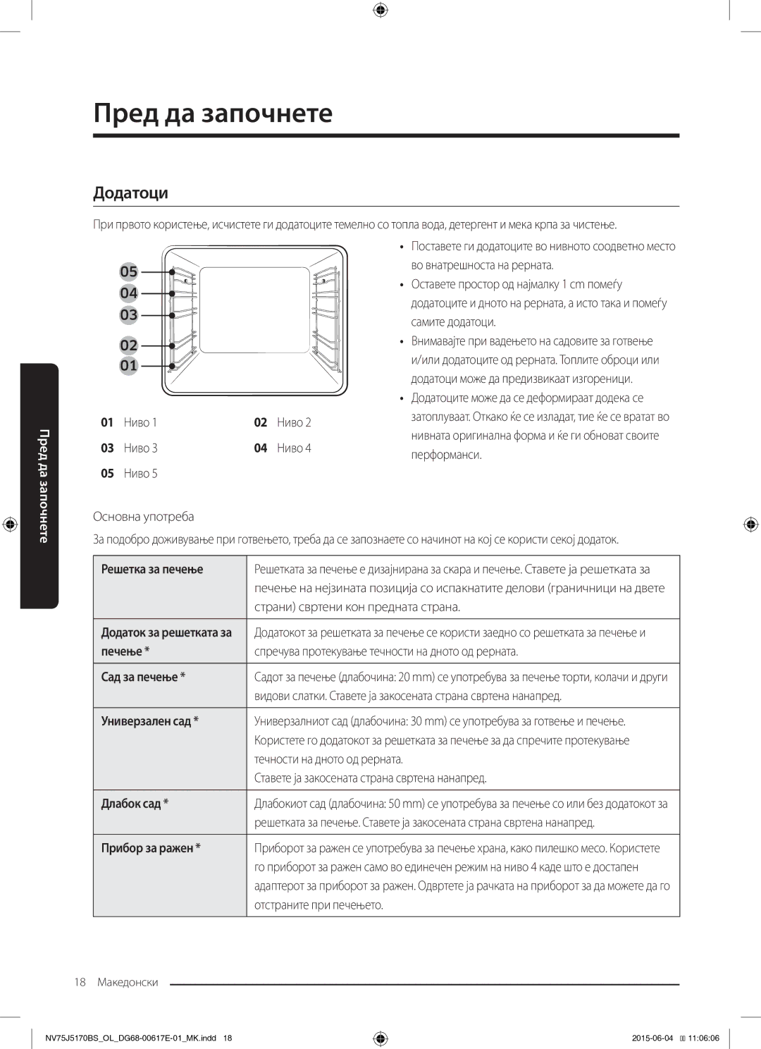 Samsung NV75J5170BS/OL manual Додатоци 