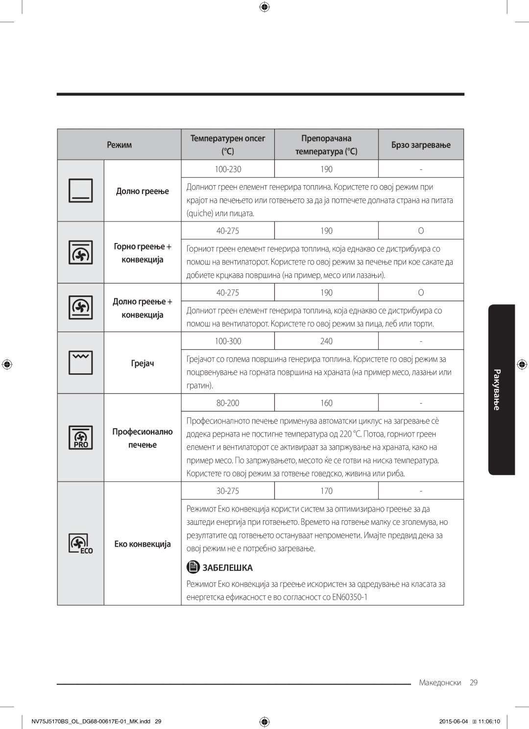 Samsung NV75J5170BS/OL manual Quiche или пицата, Гратин, Овој режим не е потребно загревање 