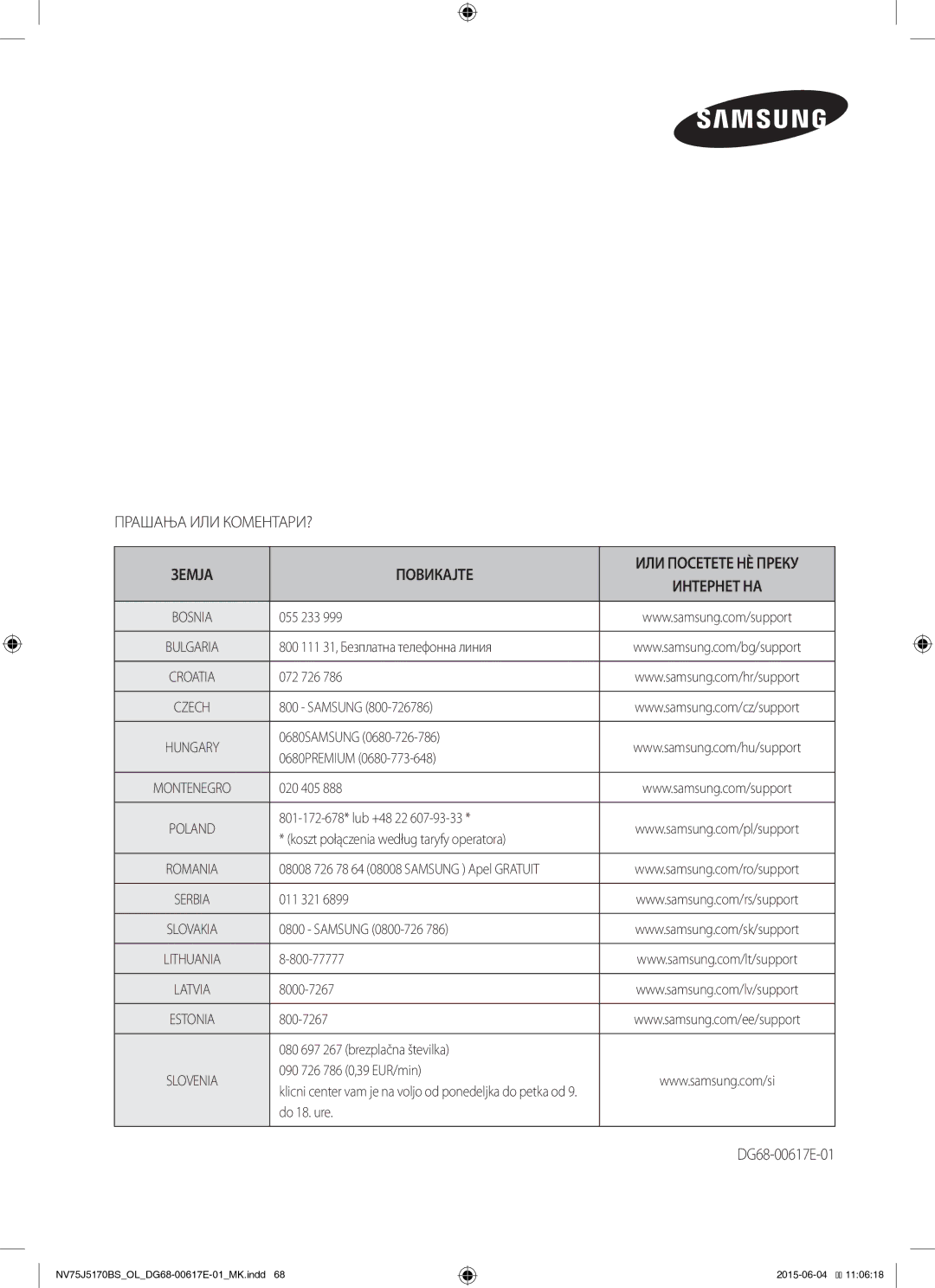 Samsung NV75J5170BS/OL manual Земја Повикајте 