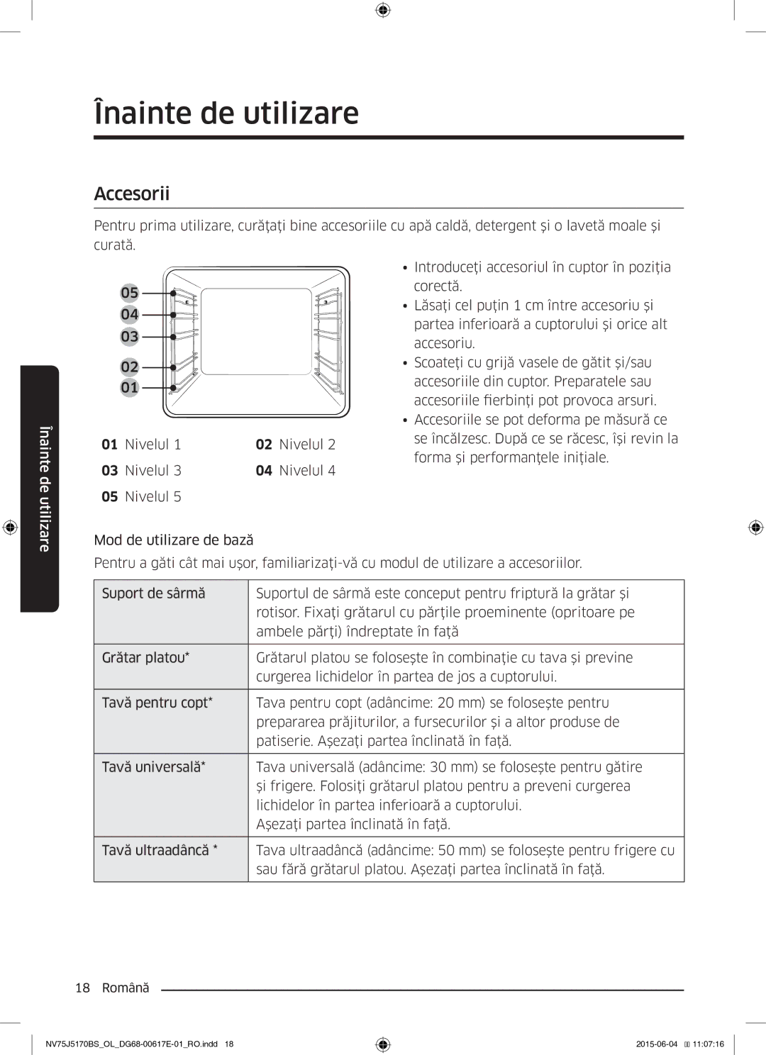 Samsung NV75J5170BS/OL manual Accesorii, Nivelul 