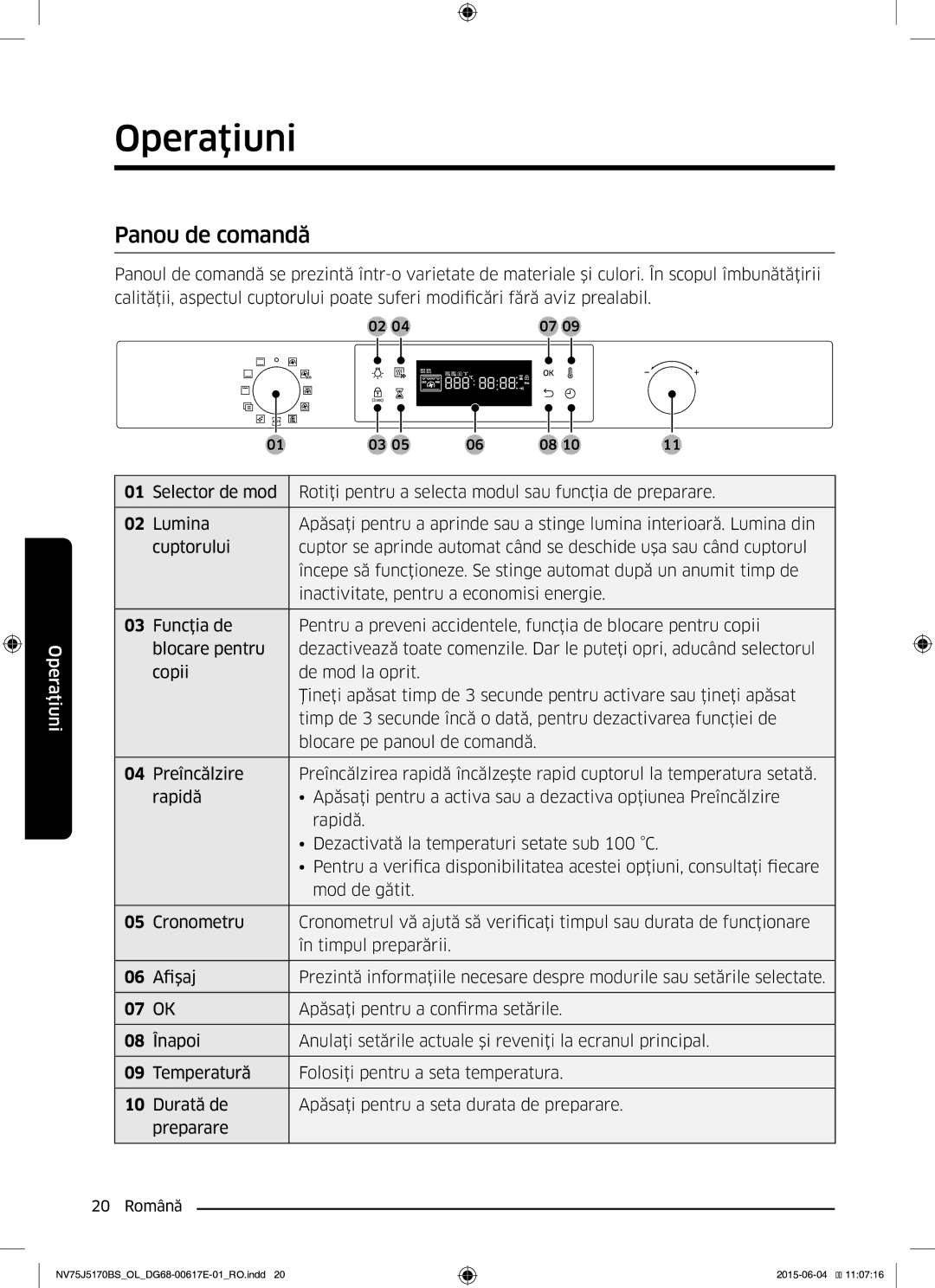 Samsung NV75J5170BS/OL manual Operaţiuni, Panou de comandă 