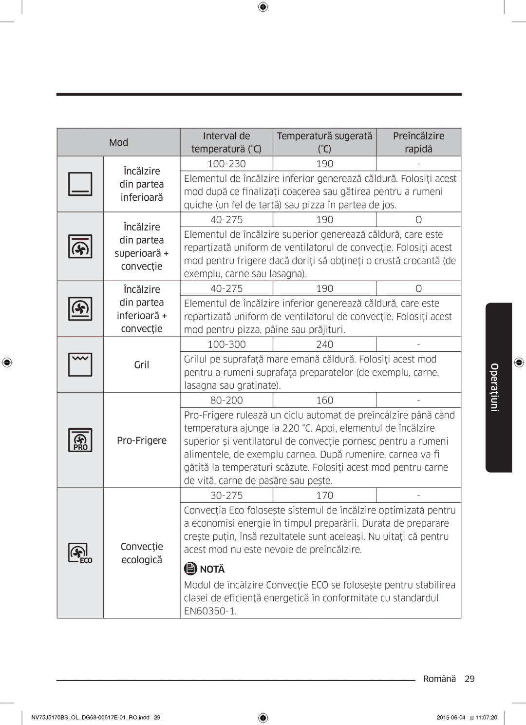 Samsung NV75J5170BS/OL manual Notă 