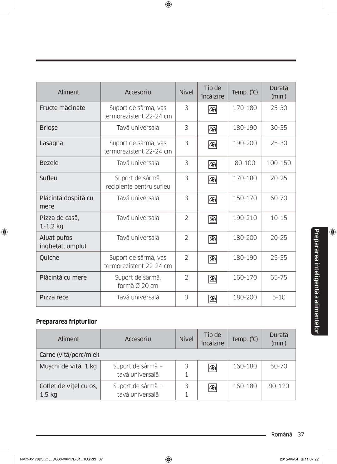 Samsung NV75J5170BS/OL manual Prepararea fripturilor 