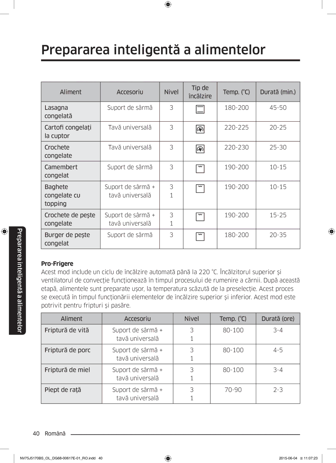 Samsung NV75J5170BS/OL manual Pro-Frigere 