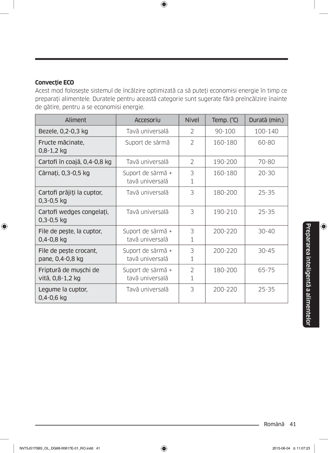 Samsung NV75J5170BS/OL manual Convecţie ECO 