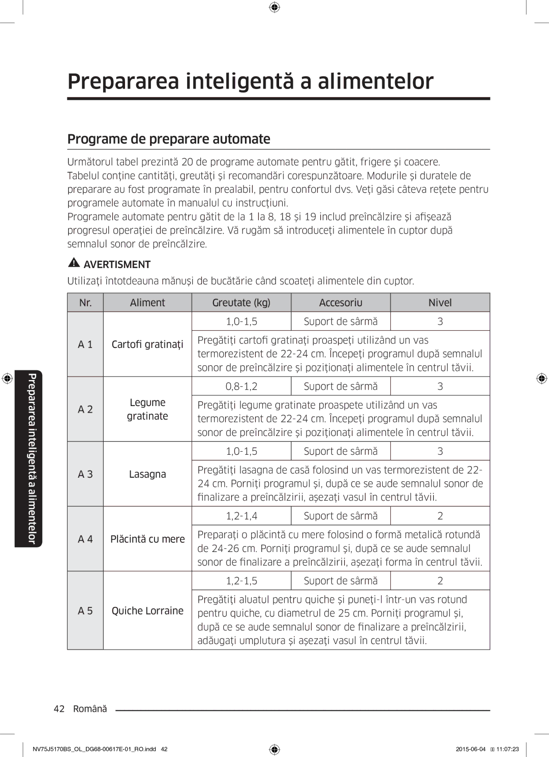 Samsung NV75J5170BS/OL manual Programe de preparare automate 