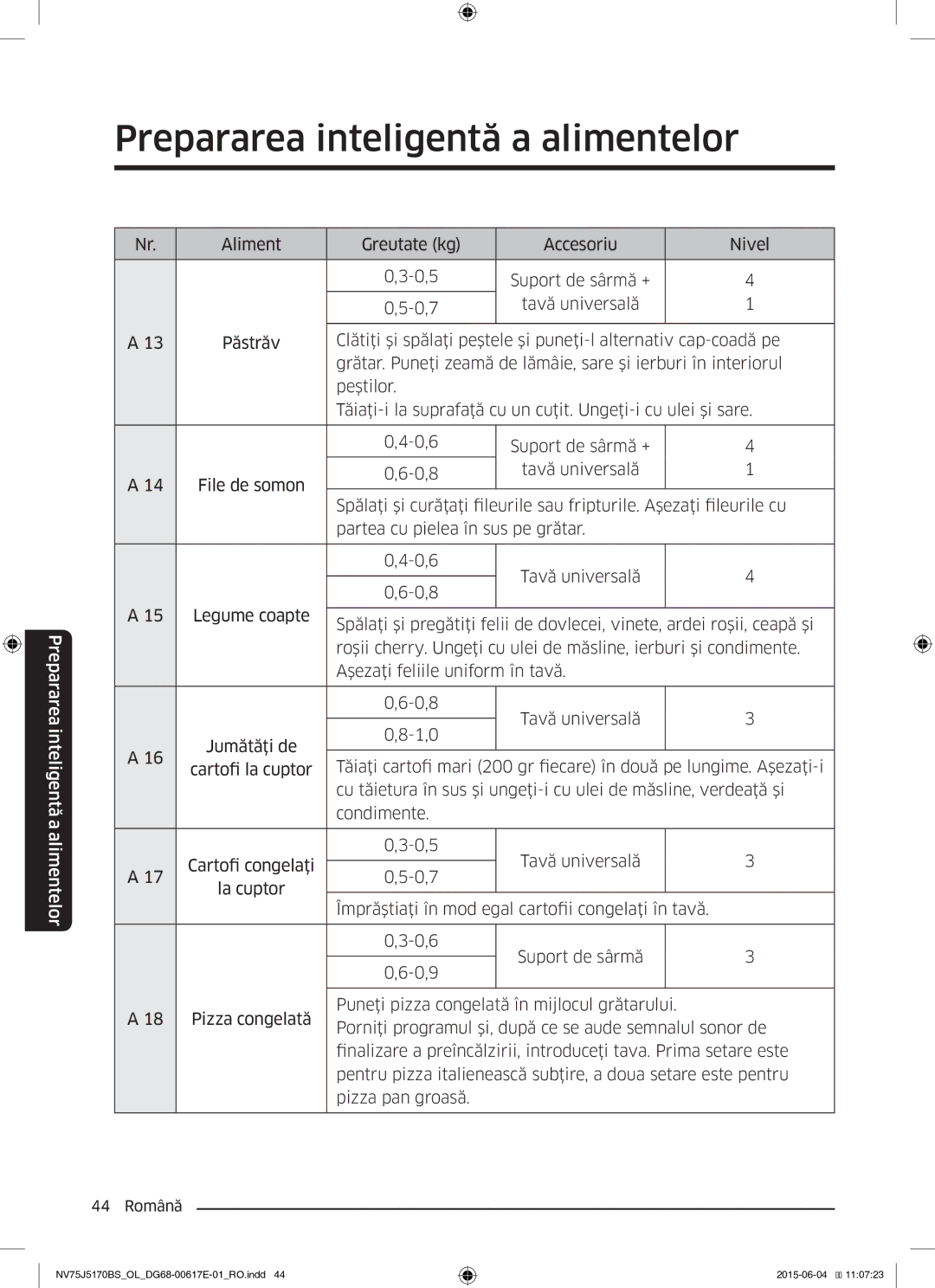 Samsung NV75J5170BS/OL manual Prepararea inteligentă a alimentelor 