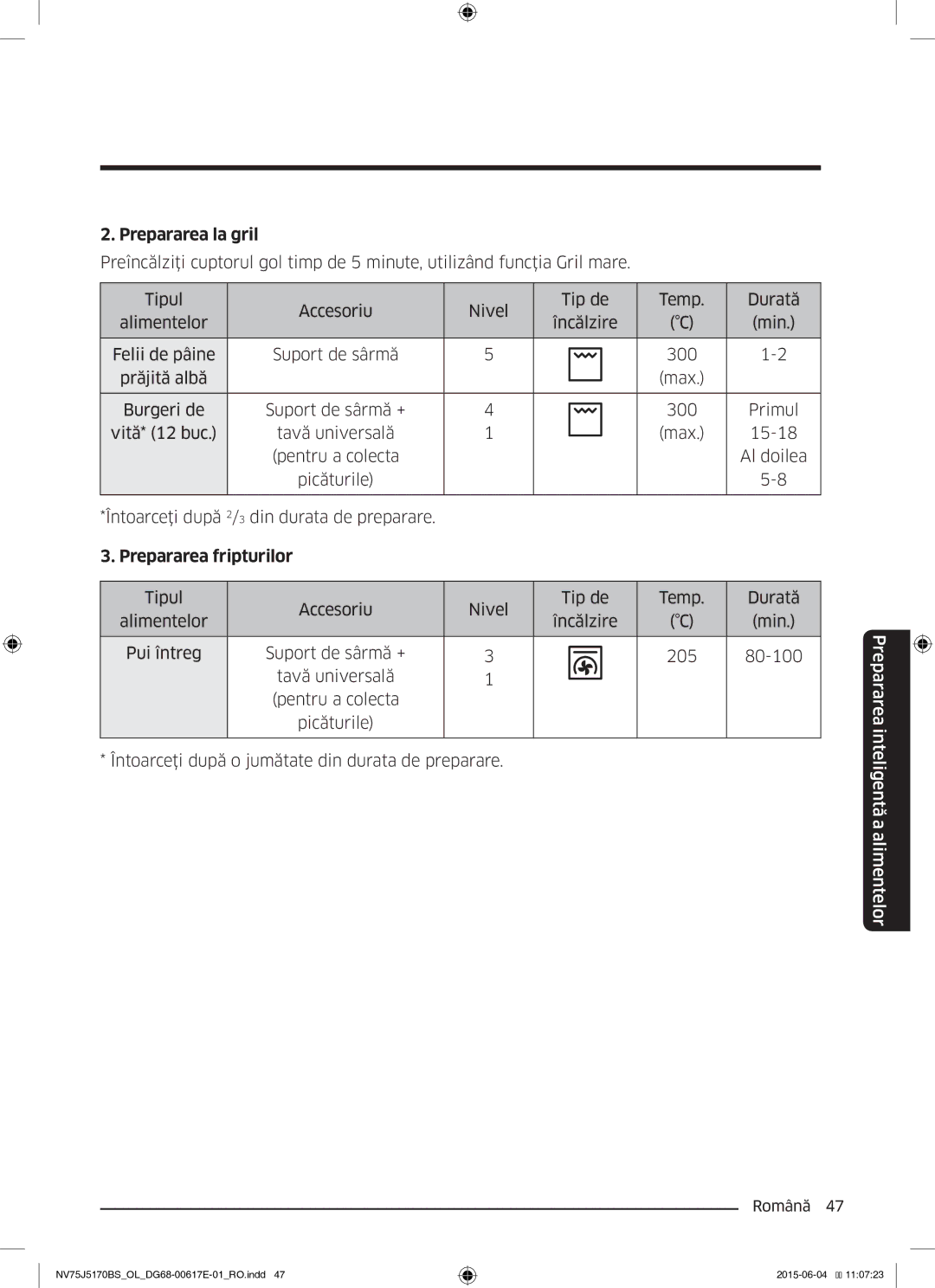 Samsung NV75J5170BS/OL manual Prepararea la gril 