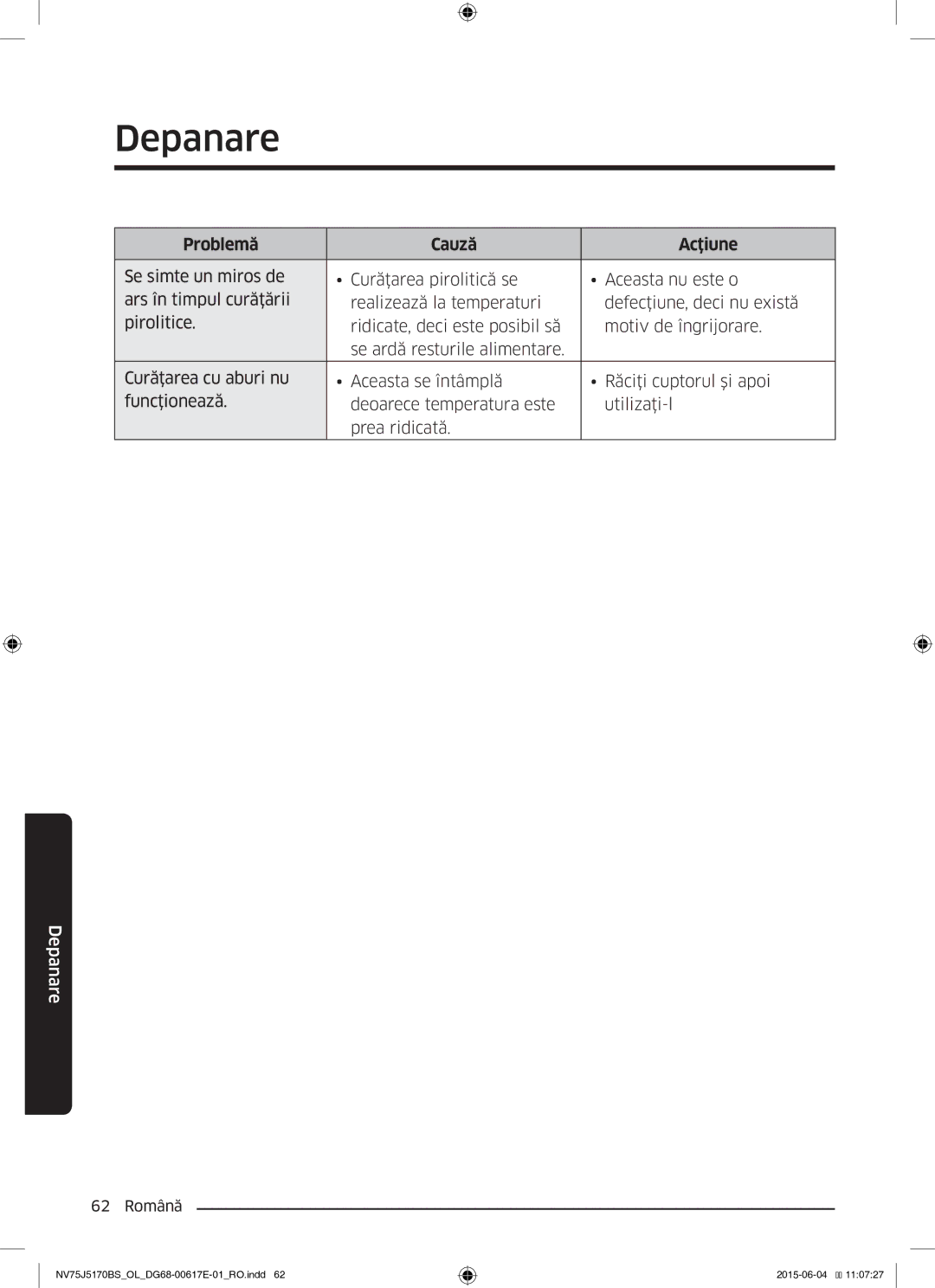 Samsung NV75J5170BS/OL manual Depanare 