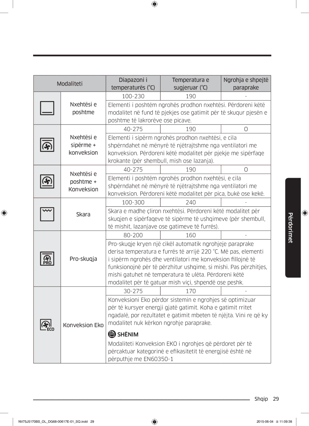 Samsung NV75J5170BS/OL manual Modaliteti Konveksion EKO i ngrohjes që përdoret për të, Përputhje me EN60350-1 