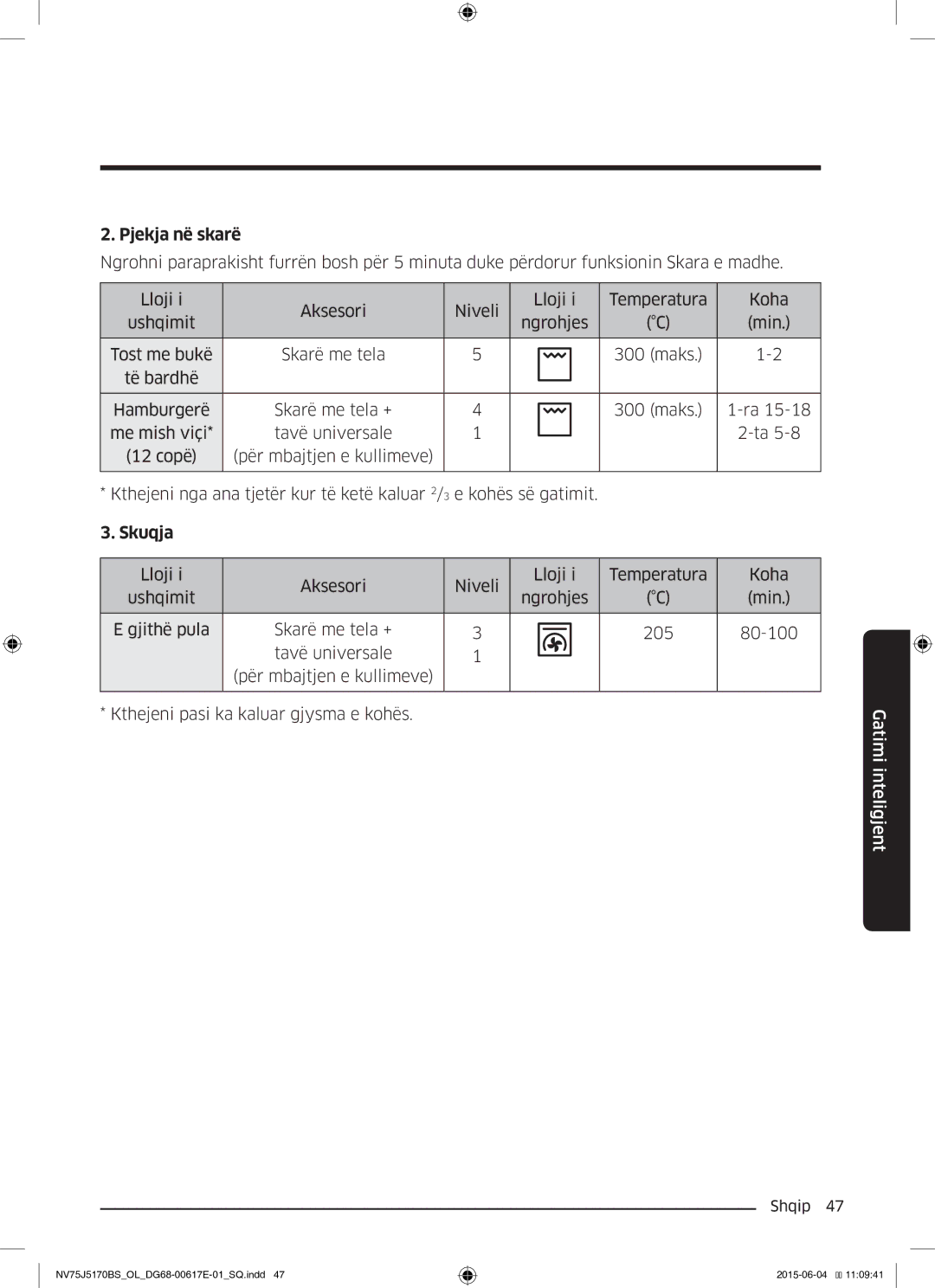 Samsung NV75J5170BS/OL manual Pjekja në skarë 