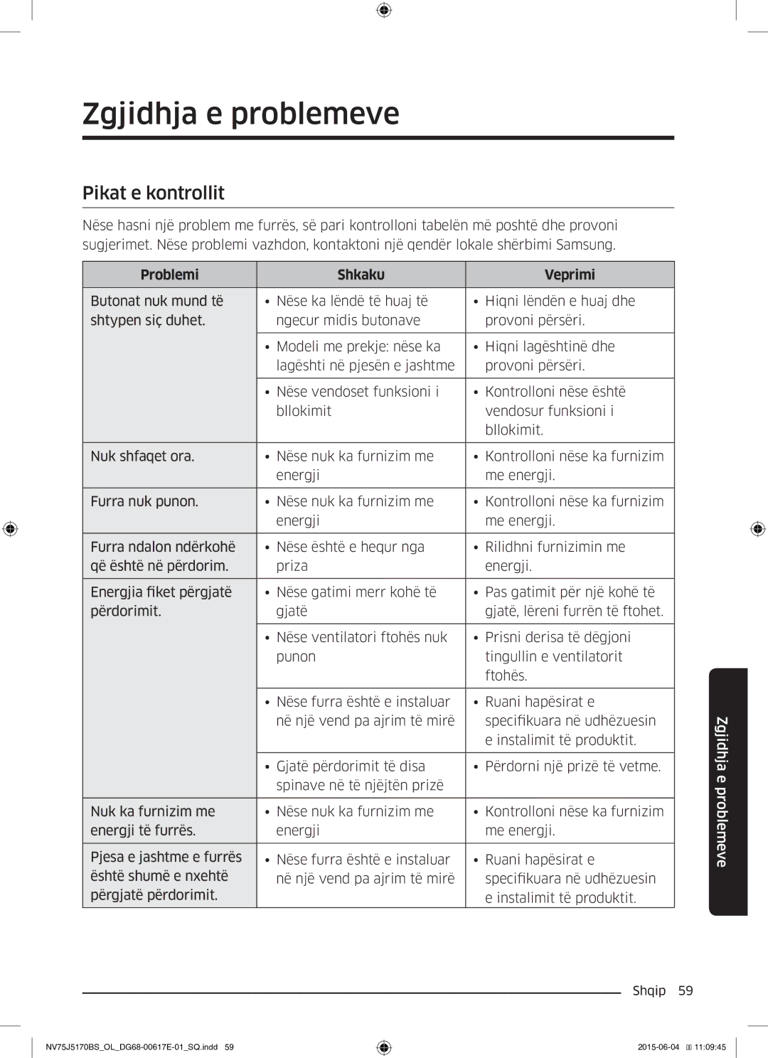 Samsung NV75J5170BS/OL manual Zgjidhja e problemeve, Pikat e kontrollit, Problemi Shkaku Veprimi 