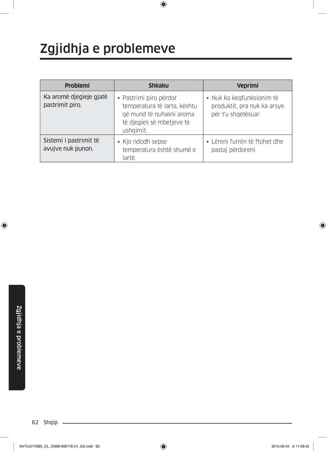 Samsung NV75J5170BS/OL manual Zgjidhja e problemeve 