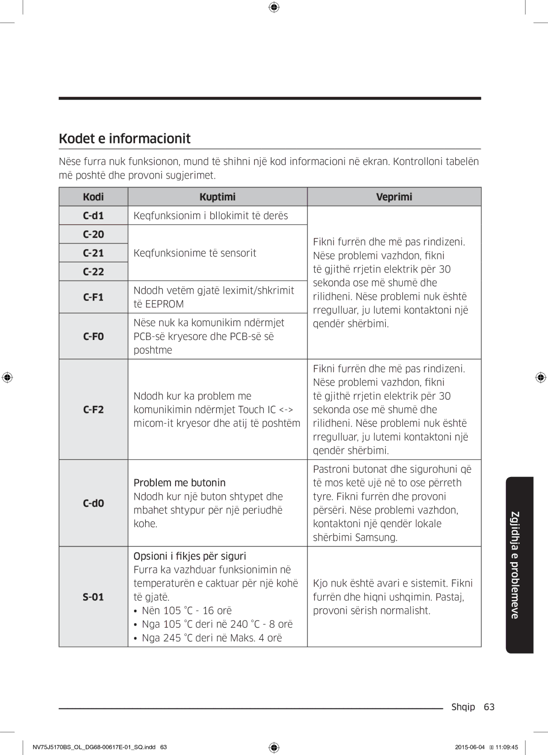 Samsung NV75J5170BS/OL manual Kodet e informacionit, Kodi Kuptimi Veprimi 