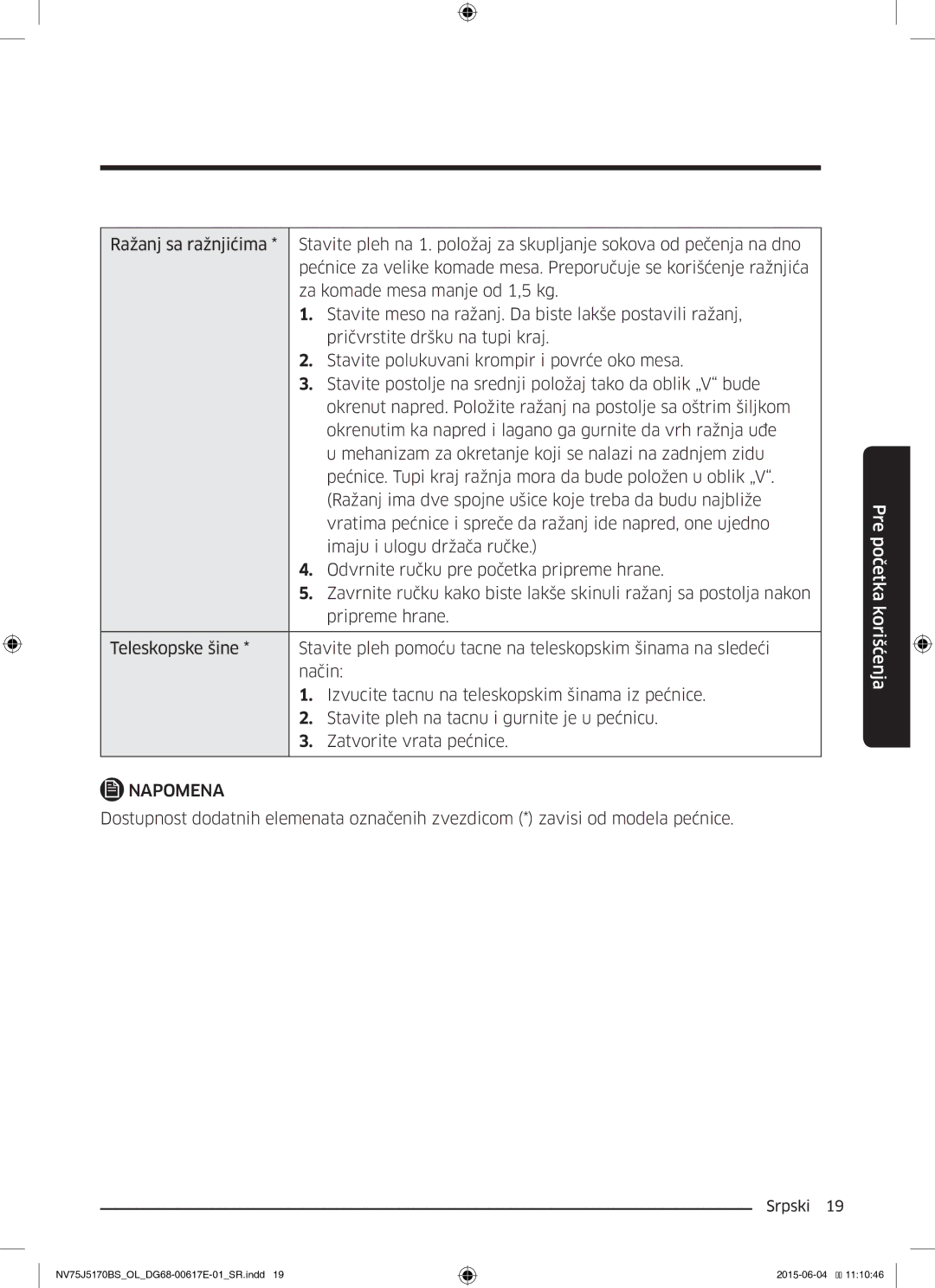 Samsung NV75J5170BS/OL manual Napomena 