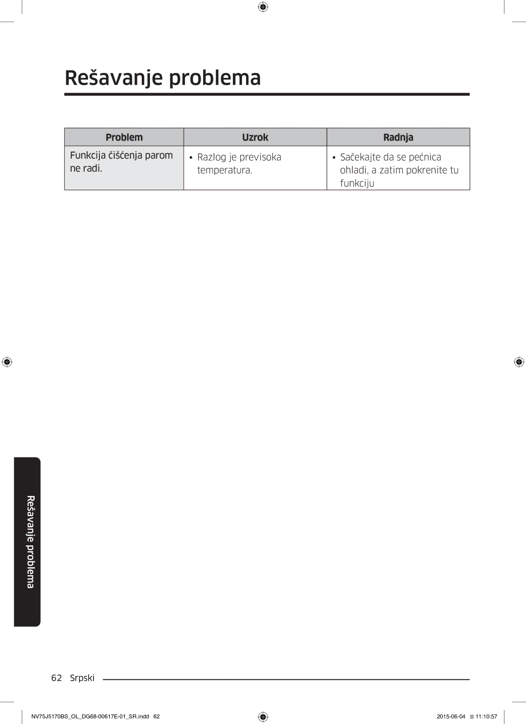 Samsung NV75J5170BS/OL manual Rešavanje problema 