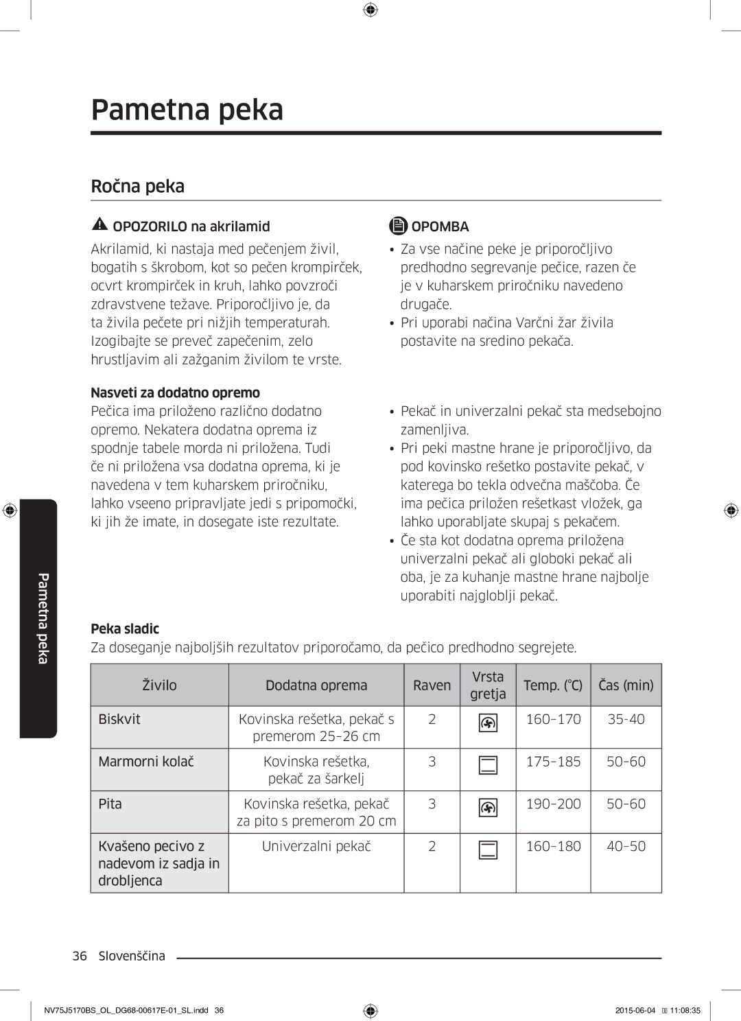 Samsung NV75J5170BS/OL manual Pametna peka, Ročna peka, Nasveti za dodatno opremo, Peka sladic 