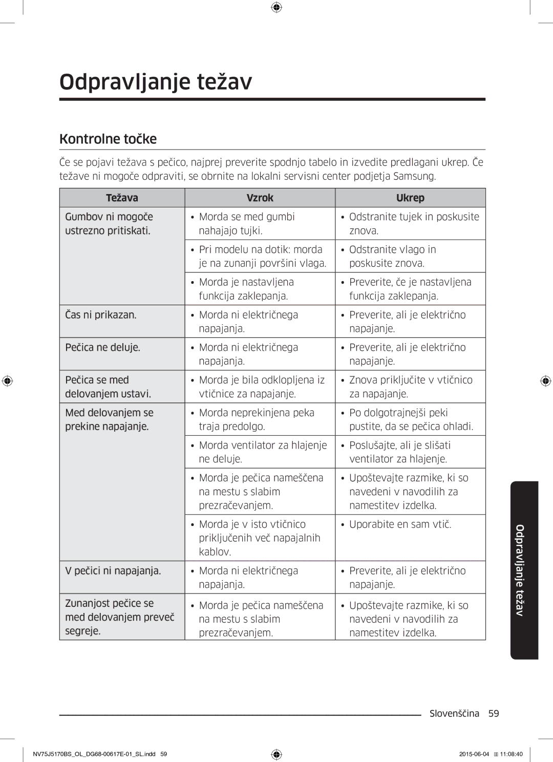 Samsung NV75J5170BS/OL manual Odpravljanje težav, Kontrolne točke, Težava Vzrok Ukrep 