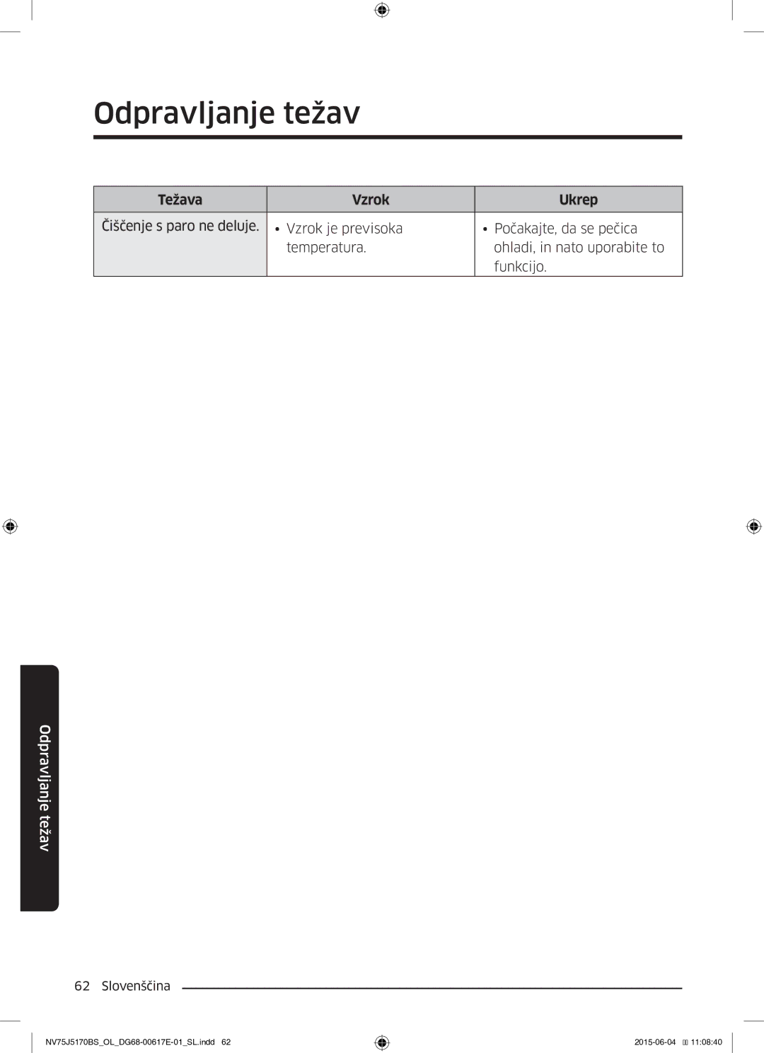 Samsung NV75J5170BS/OL manual Odpravljanje težav 