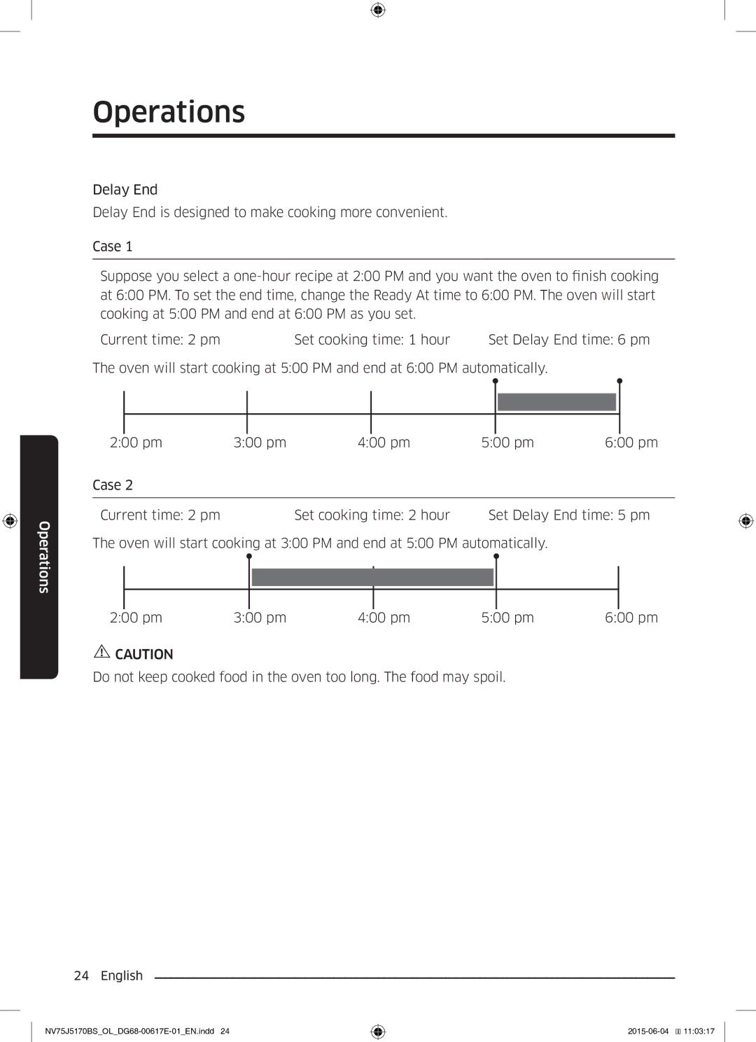 Samsung NV75J5170BS/OL manual Operations 