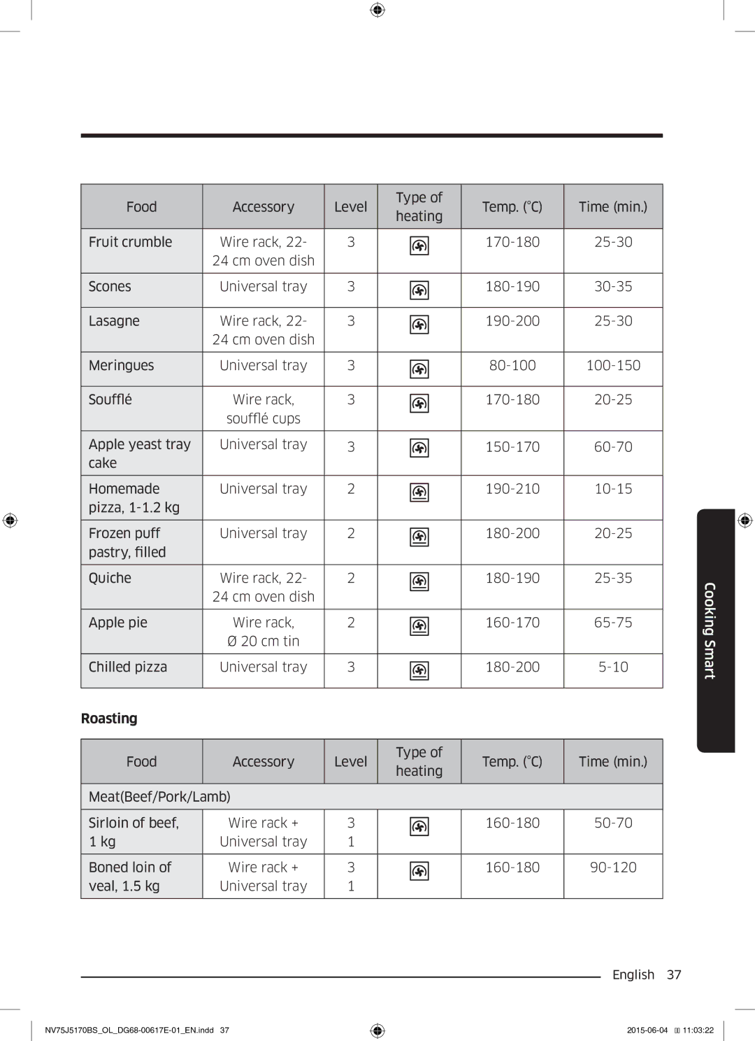 Samsung NV75J5170BS/OL manual Roasting 