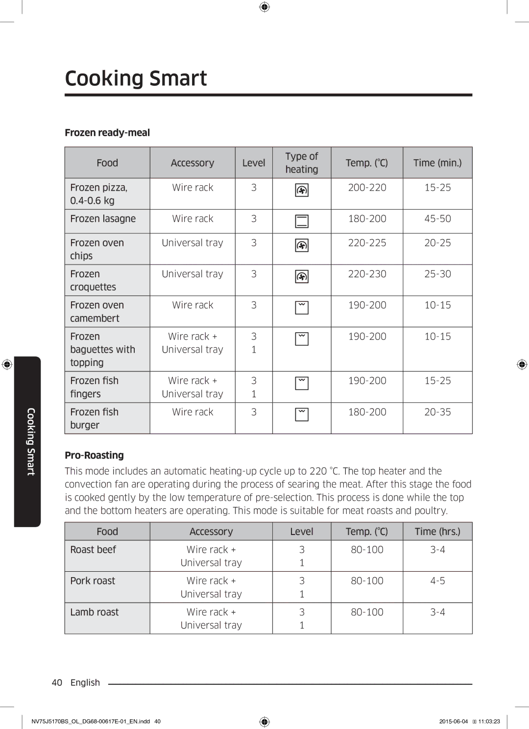 Samsung NV75J5170BS/OL manual Frozen ready-meal, Pro-Roasting 