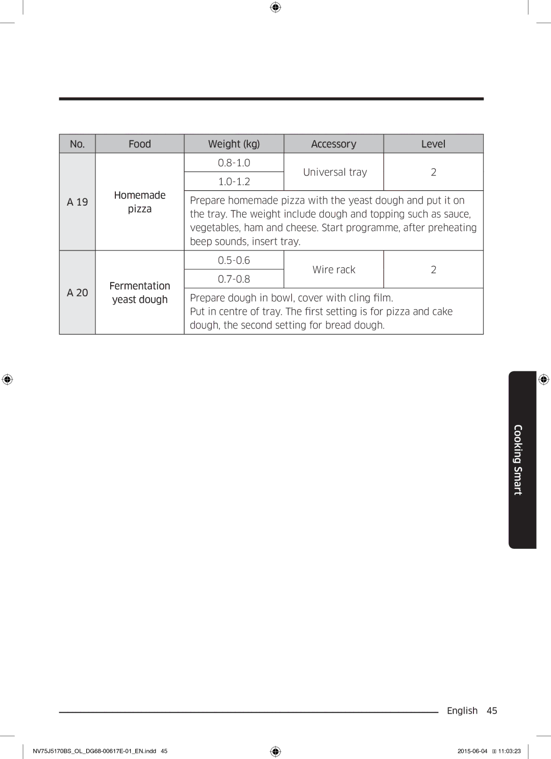 Samsung NV75J5170BS/OL manual Cooking Smart 