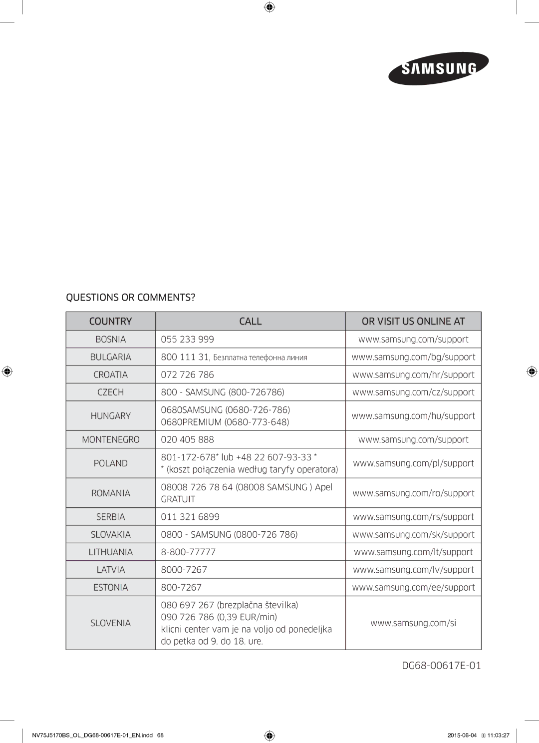 Samsung NV75J5170BS/OL manual Questions or COMMENTS? Country Call Or Visit US Online AT 