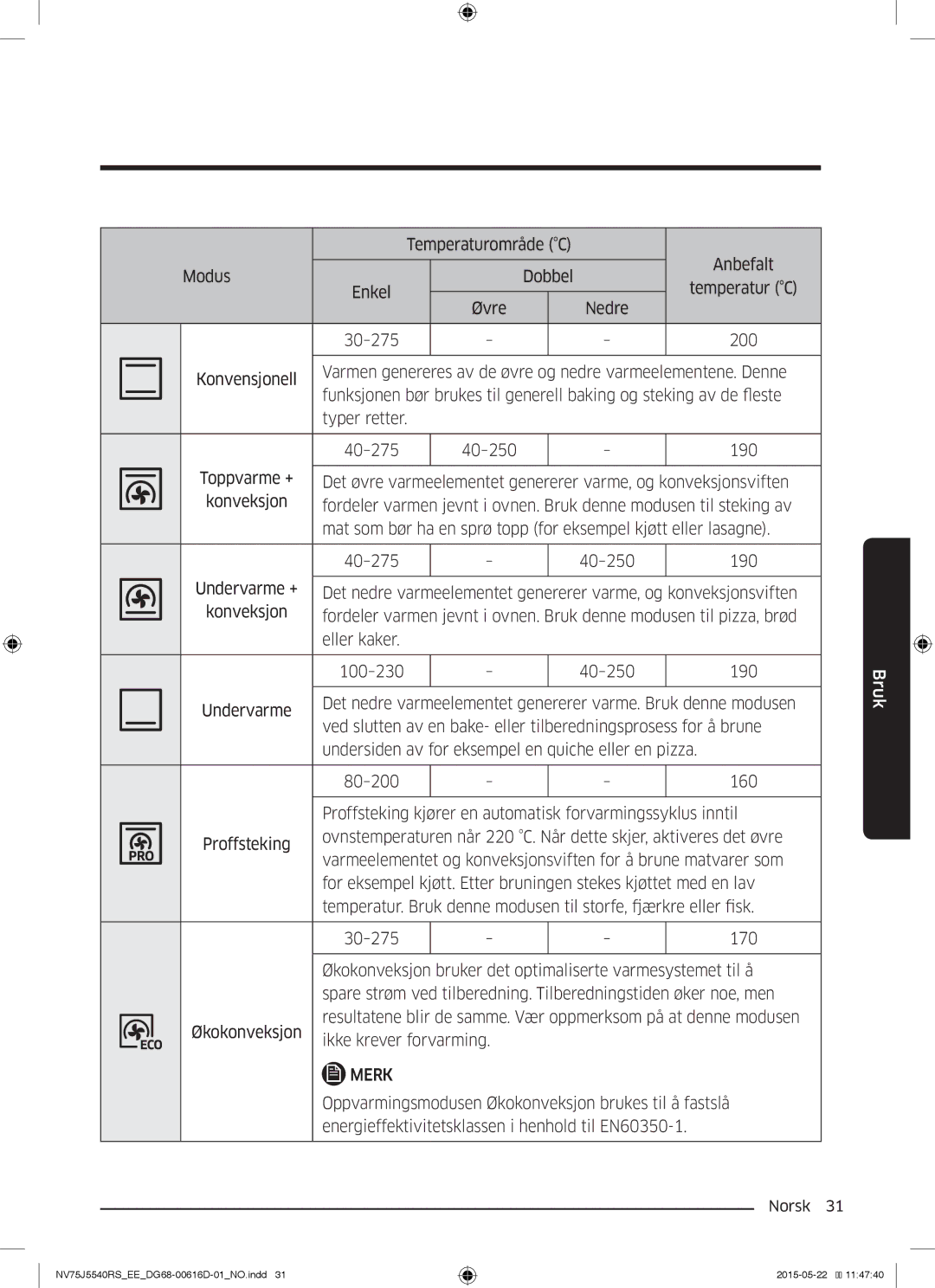 Samsung NV75J5540RS/EE manual Temperaturområde C Anbefalt Modus Dobbel Enkel 