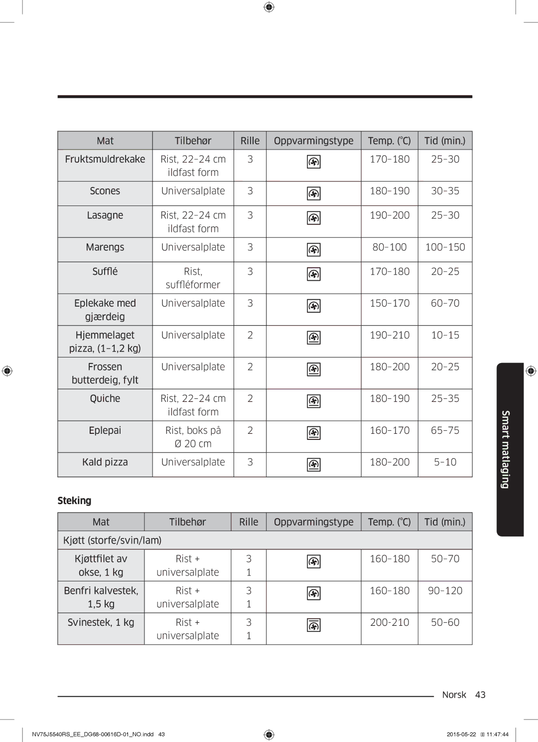 Samsung NV75J5540RS/EE manual Steking 