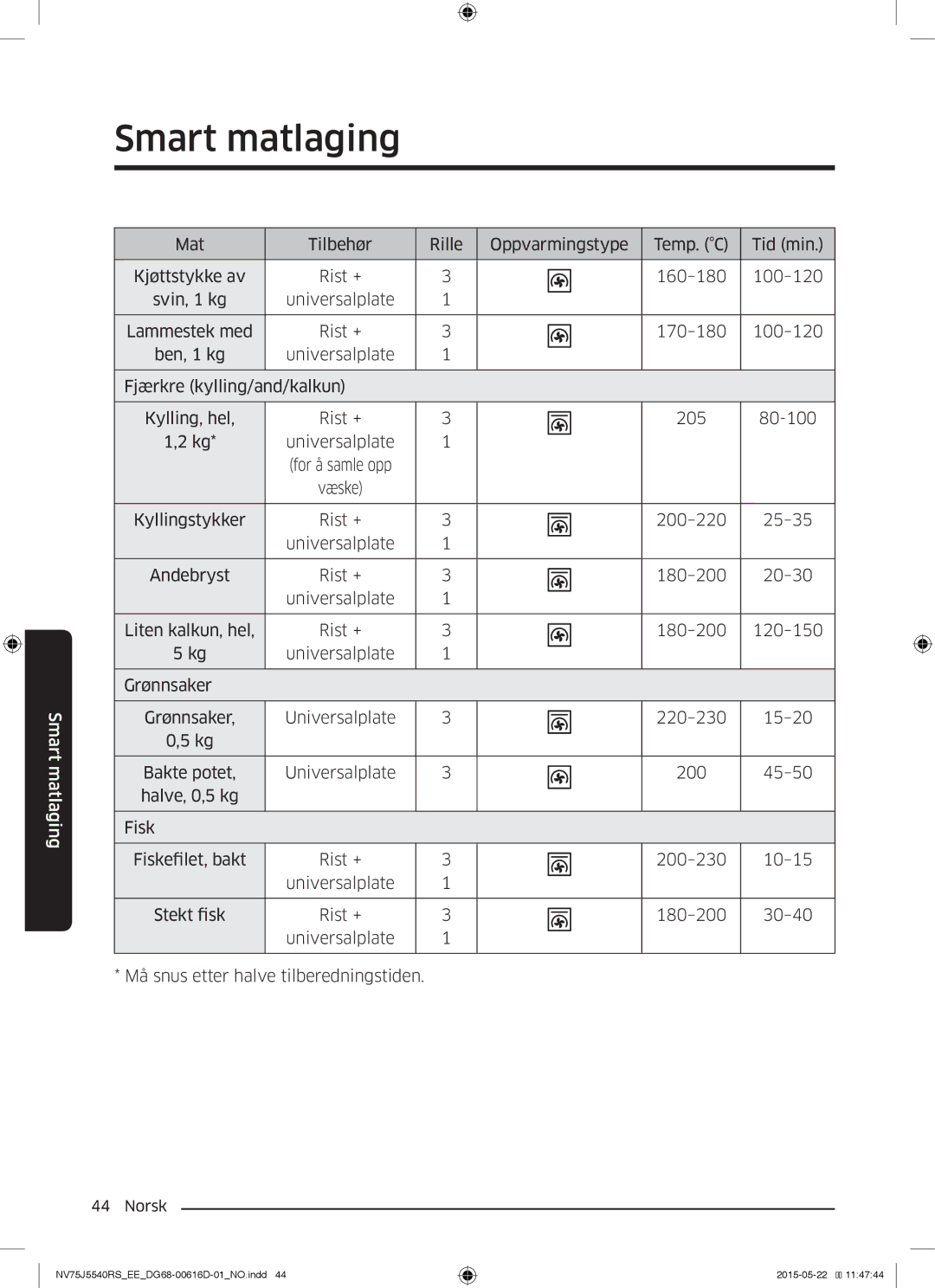 Samsung NV75J5540RS/EE manual 160-180 100-120 Svin, 1 kg Universalplate Lammestek med 