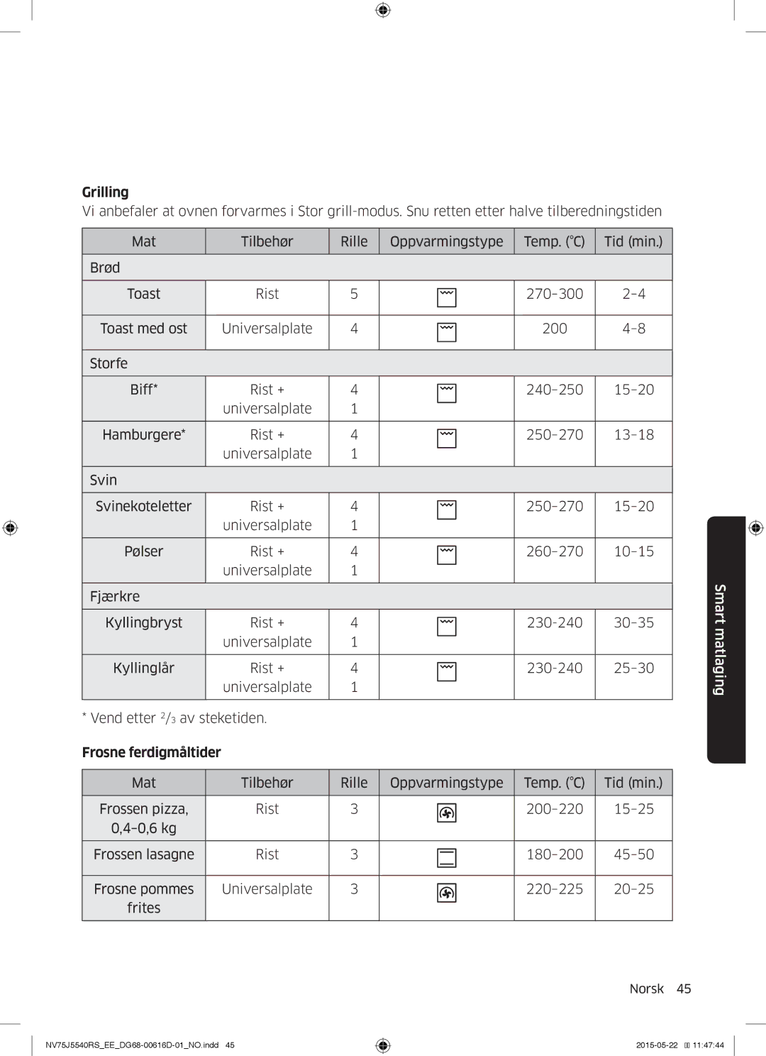 Samsung NV75J5540RS/EE manual Grilling, Frosne ferdigmåltider 