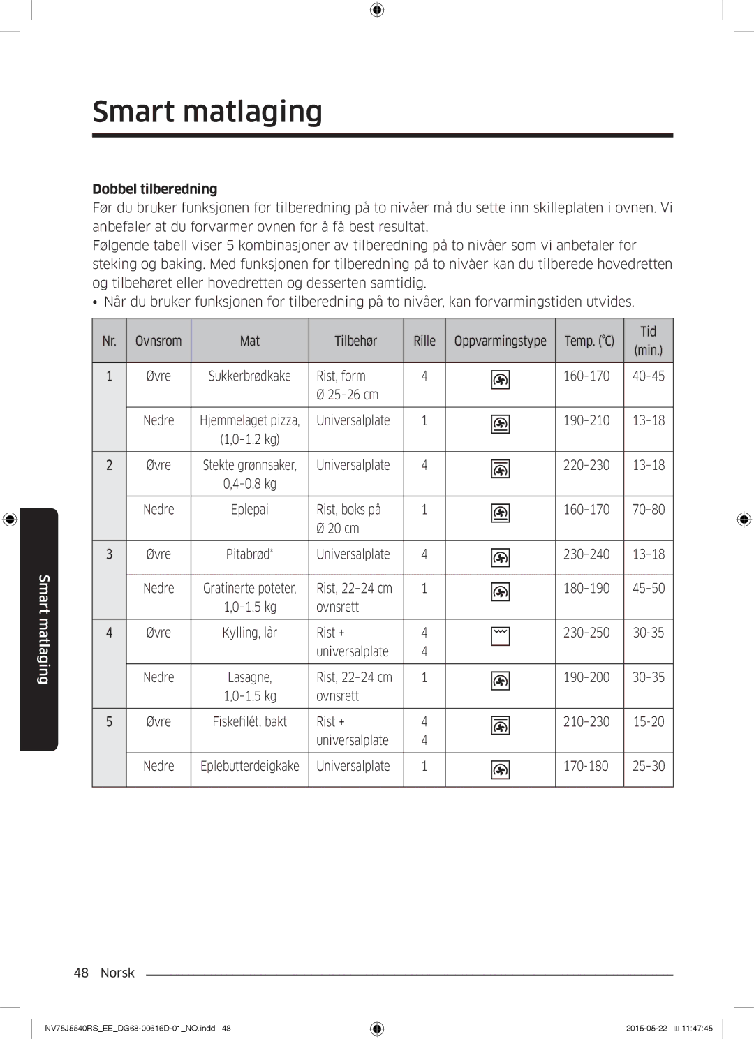 Samsung NV75J5540RS/EE manual Dobbel tilberedning 