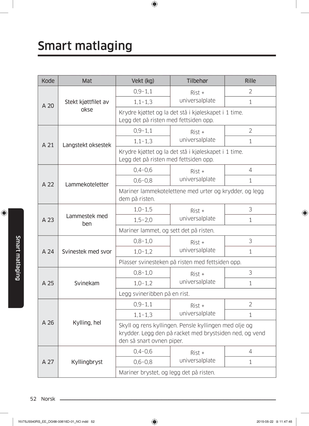 Samsung NV75J5540RS/EE manual Smart matlaging 