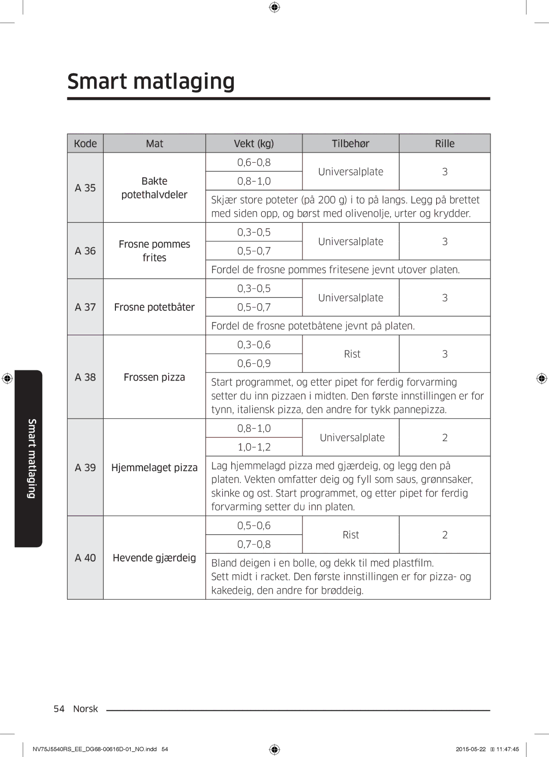 Samsung NV75J5540RS/EE manual Smart matlaging 