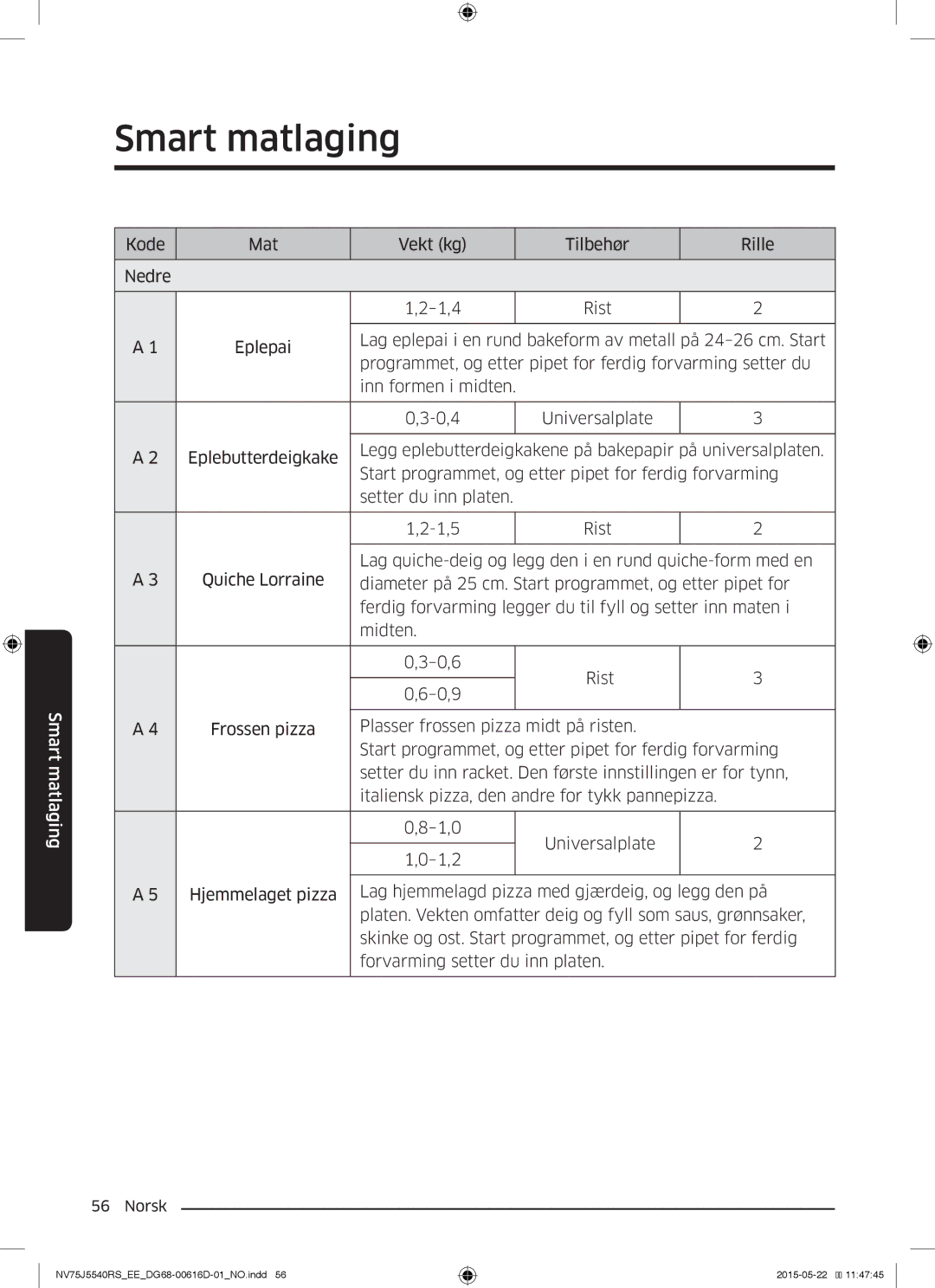 Samsung NV75J5540RS/EE manual Smart matlaging 