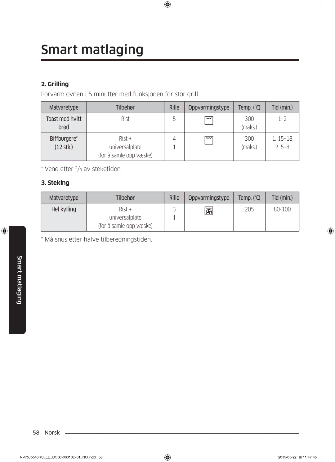 Samsung NV75J5540RS/EE manual Matvaretype Tilbehør Rille Oppvarmingstype 