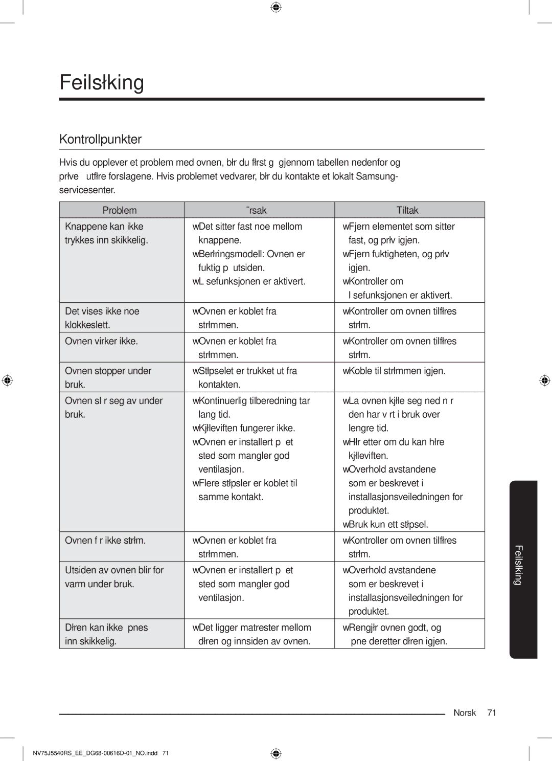 Samsung NV75J5540RS/EE manual Feilsøking, Problem Årsak Tiltak 