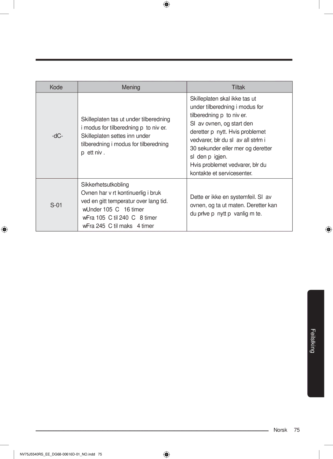 Samsung NV75J5540RS/EE manual Skilleplaten skal ikke tas ut 