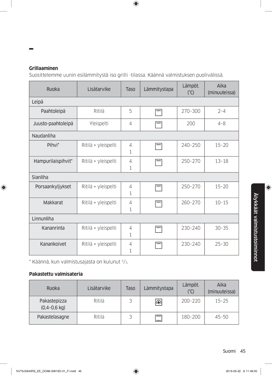 Samsung NV75J5540RS/EE manual Grillaaminen, Pakastettu valmisateria 