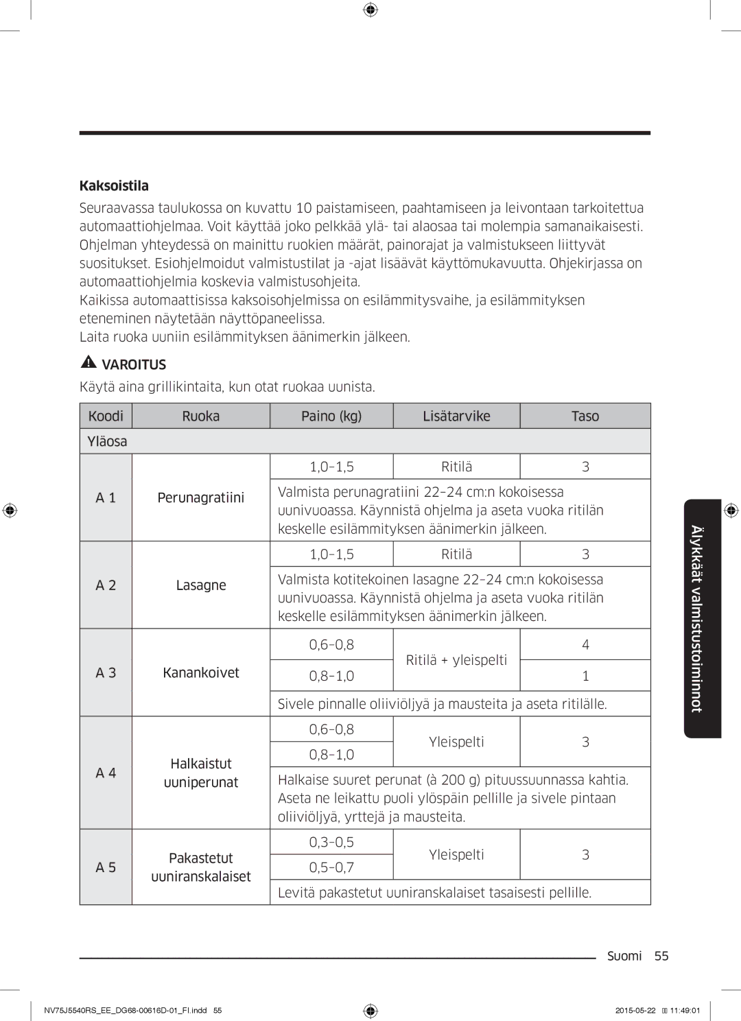 Samsung NV75J5540RS/EE manual Kaksoistila 