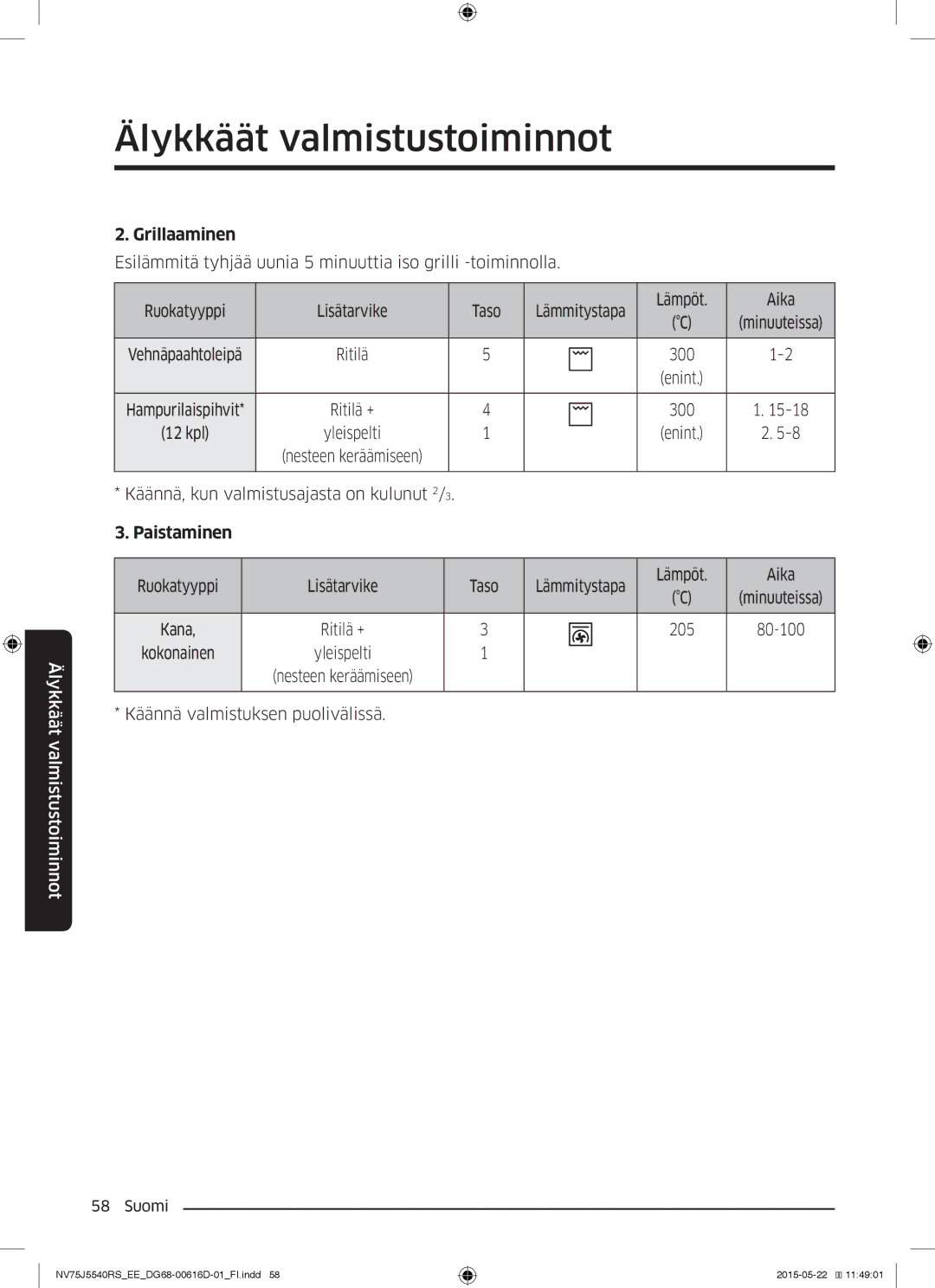 Samsung NV75J5540RS/EE manual Lämpöt Aika 