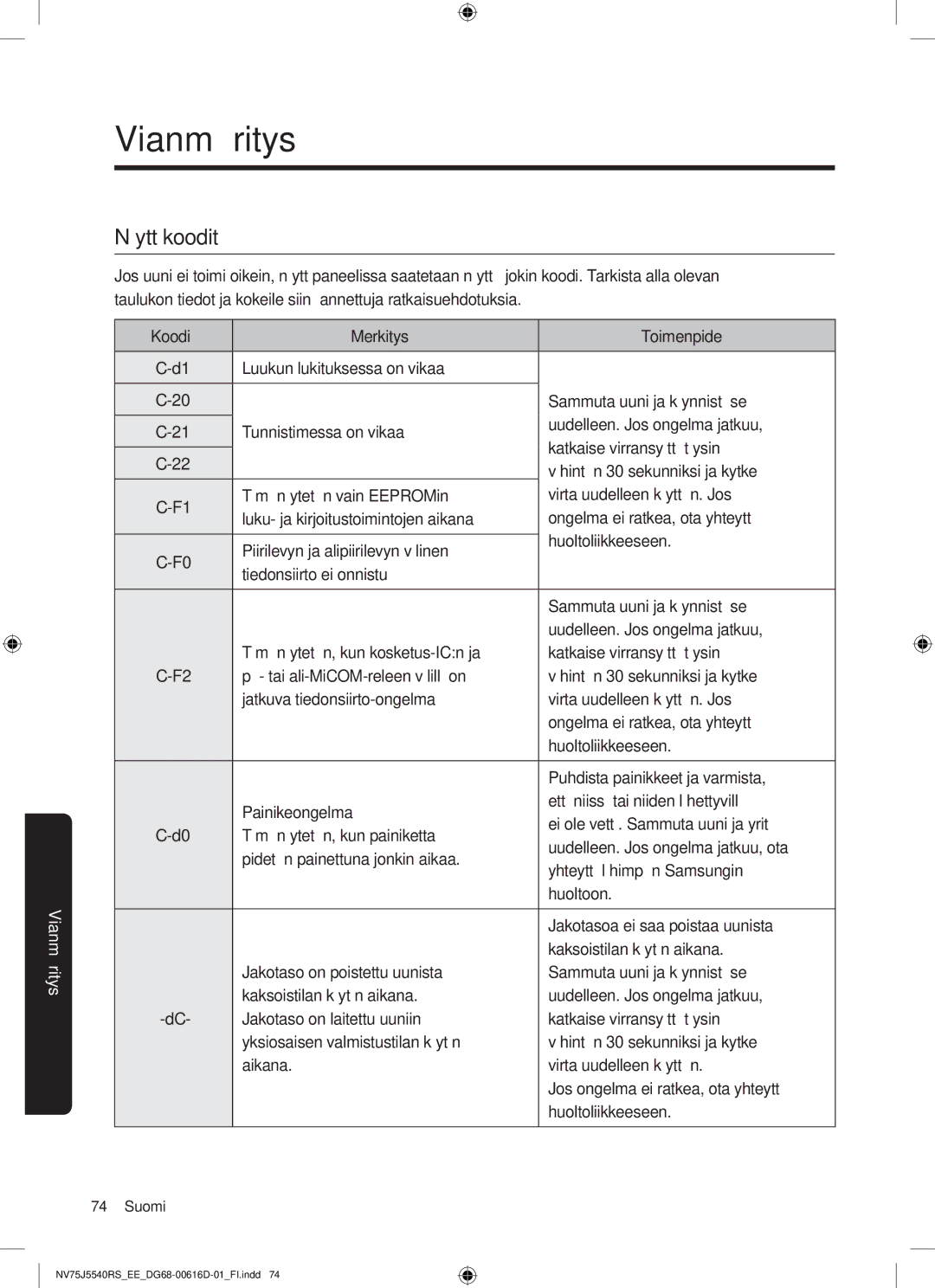 Samsung NV75J5540RS/EE manual Näyttökoodit, Koodi Merkitys Toimenpide 